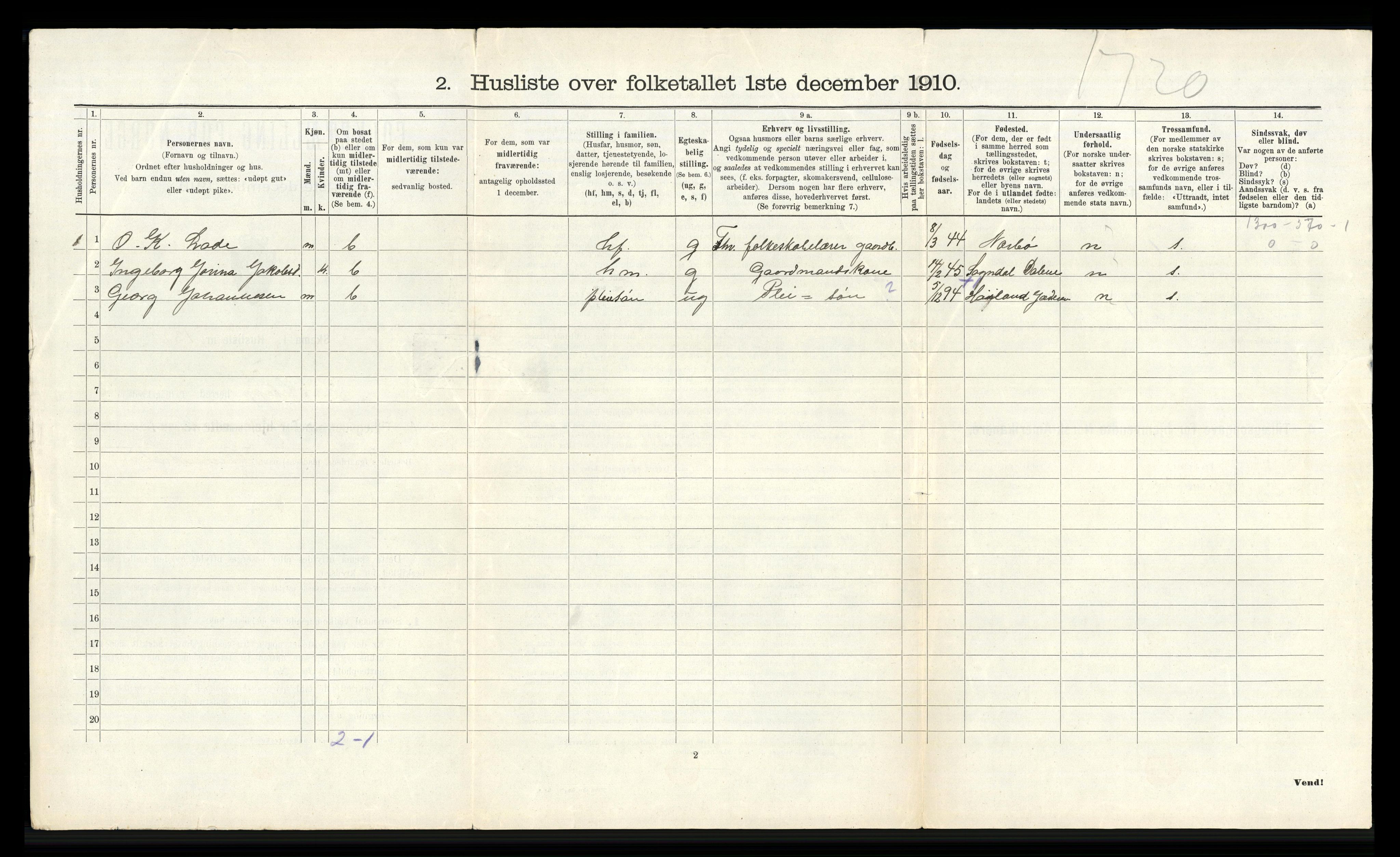RA, 1910 census for Klepp, 1910, p. 592