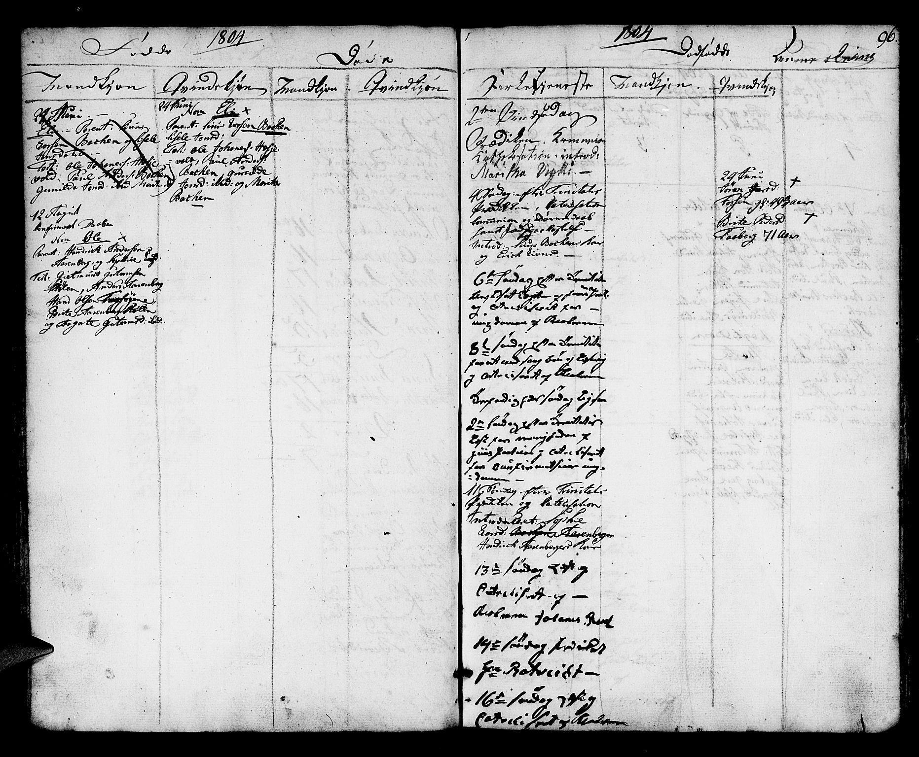 Jostedal sokneprestembete, SAB/A-80601/H/Haa/Haaa/L0002: Parish register (official) no. A 2, 1770-1806, p. 96