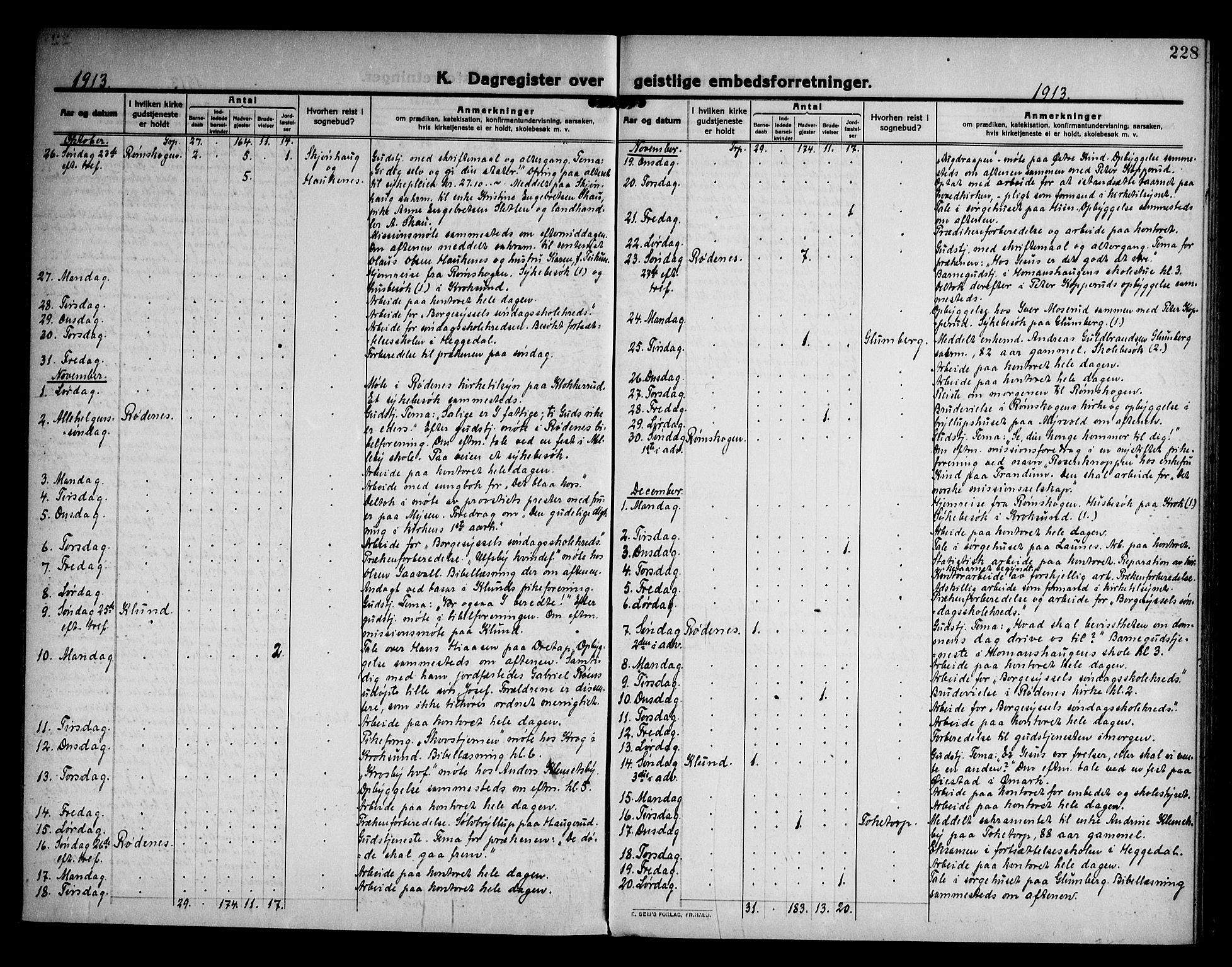 Rødenes prestekontor Kirkebøker, AV/SAO-A-2005/F/Fa/L0012: Parish register (official) no. I 12, 1911-1926, p. 228