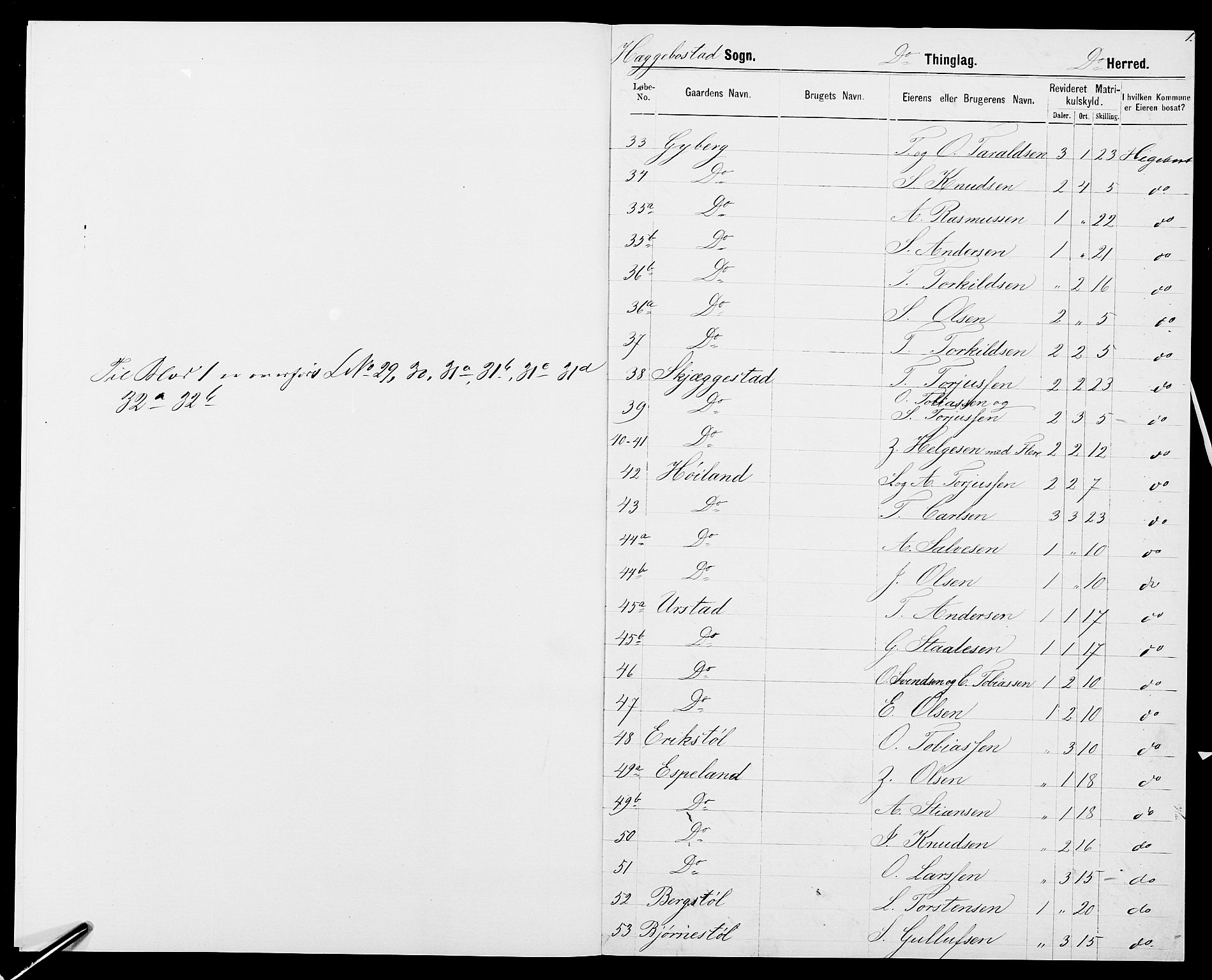 SAK, 1875 census for 1034P Hægebostad, 1875, p. 6