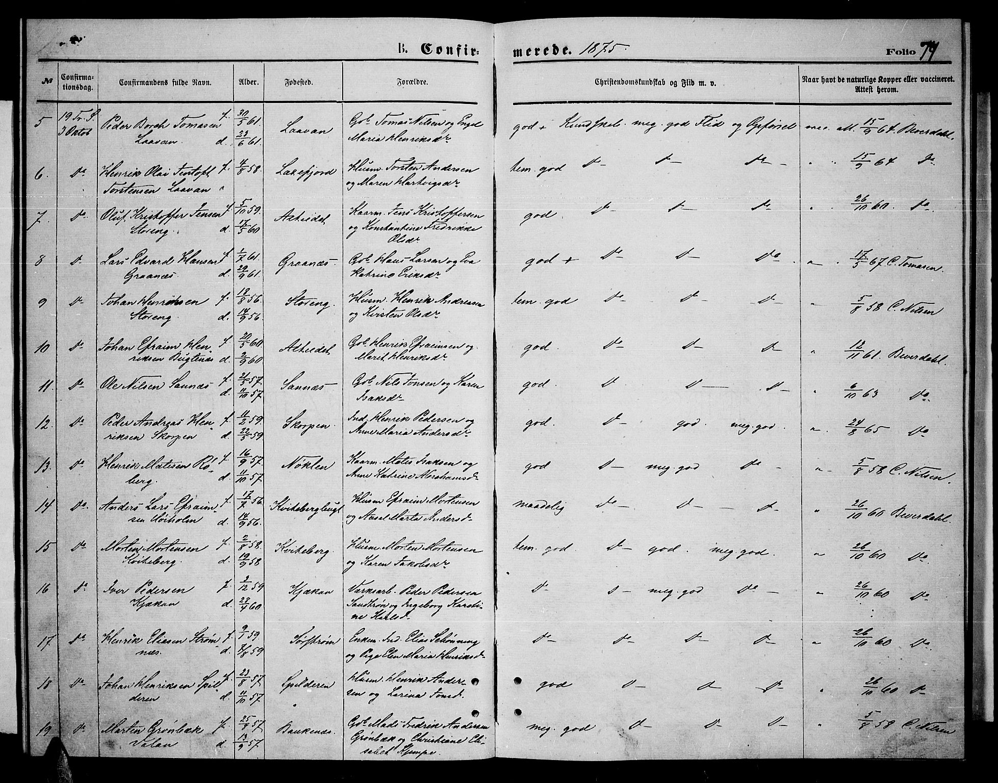 Skjervøy sokneprestkontor, AV/SATØ-S-1300/H/Ha/Hab/L0014klokker: Parish register (copy) no. 14, 1871-1877, p. 74