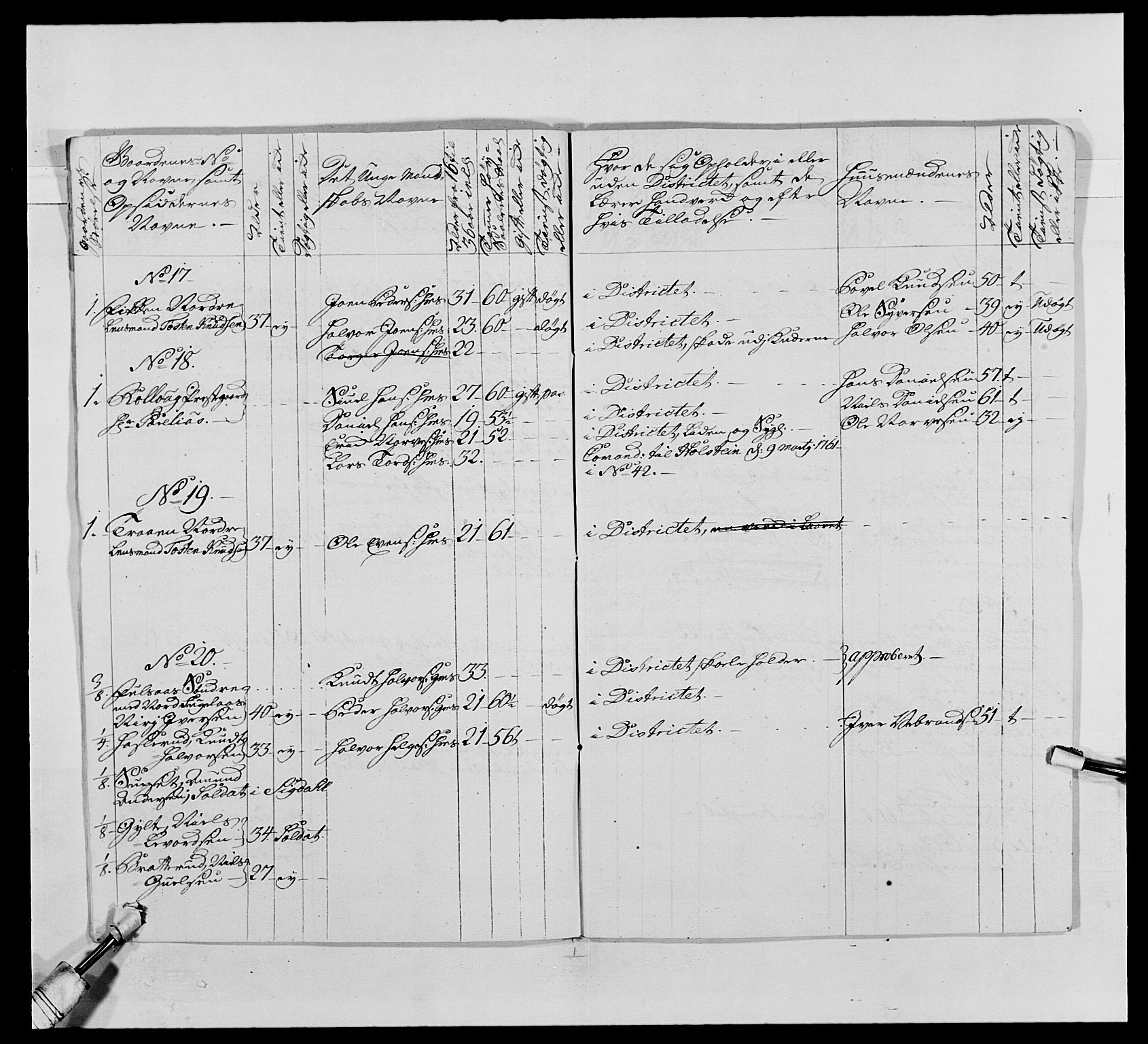 Kommanderende general (KG I) med Det norske krigsdirektorium, AV/RA-EA-5419/E/Ea/L0488: 1. Akershusiske regiment, 1765, p. 106