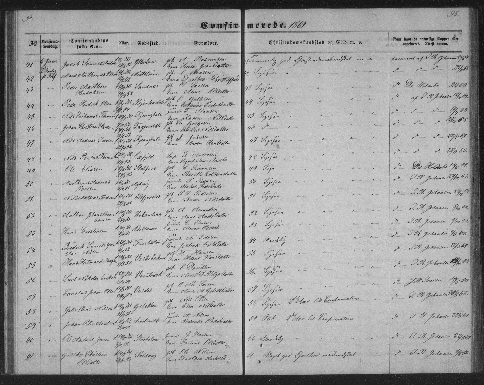 Ministerialprotokoller, klokkerbøker og fødselsregistre - Nordland, AV/SAT-A-1459/825/L0366: Parish register (copy) no. 825C03, 1858-1884, p. 94-95