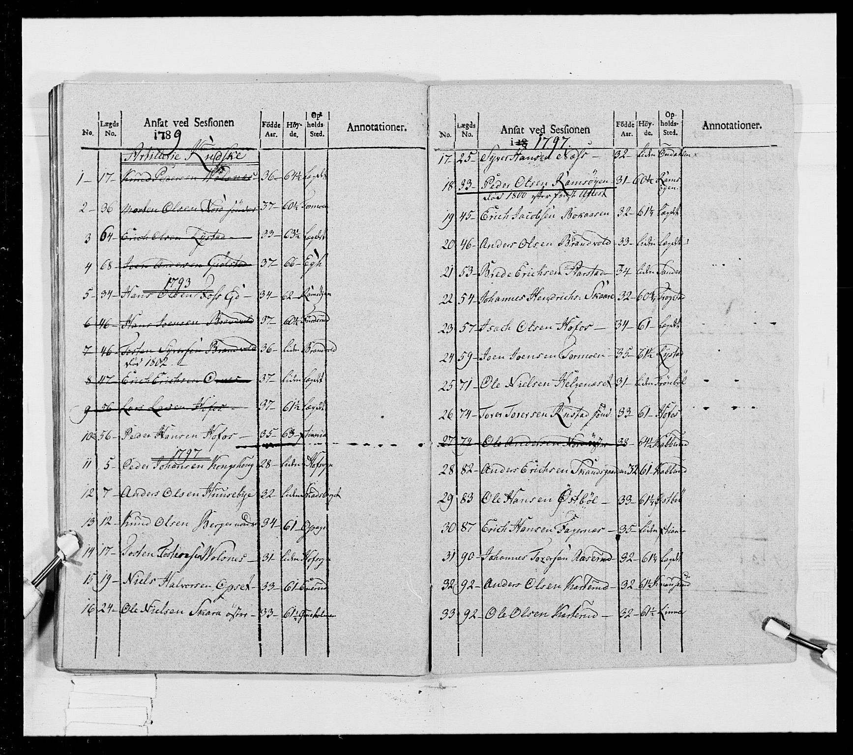 Generalitets- og kommissariatskollegiet, Det kongelige norske kommissariatskollegium, RA/EA-5420/E/Eh/L0023: Norske jegerkorps, 1805, p. 379