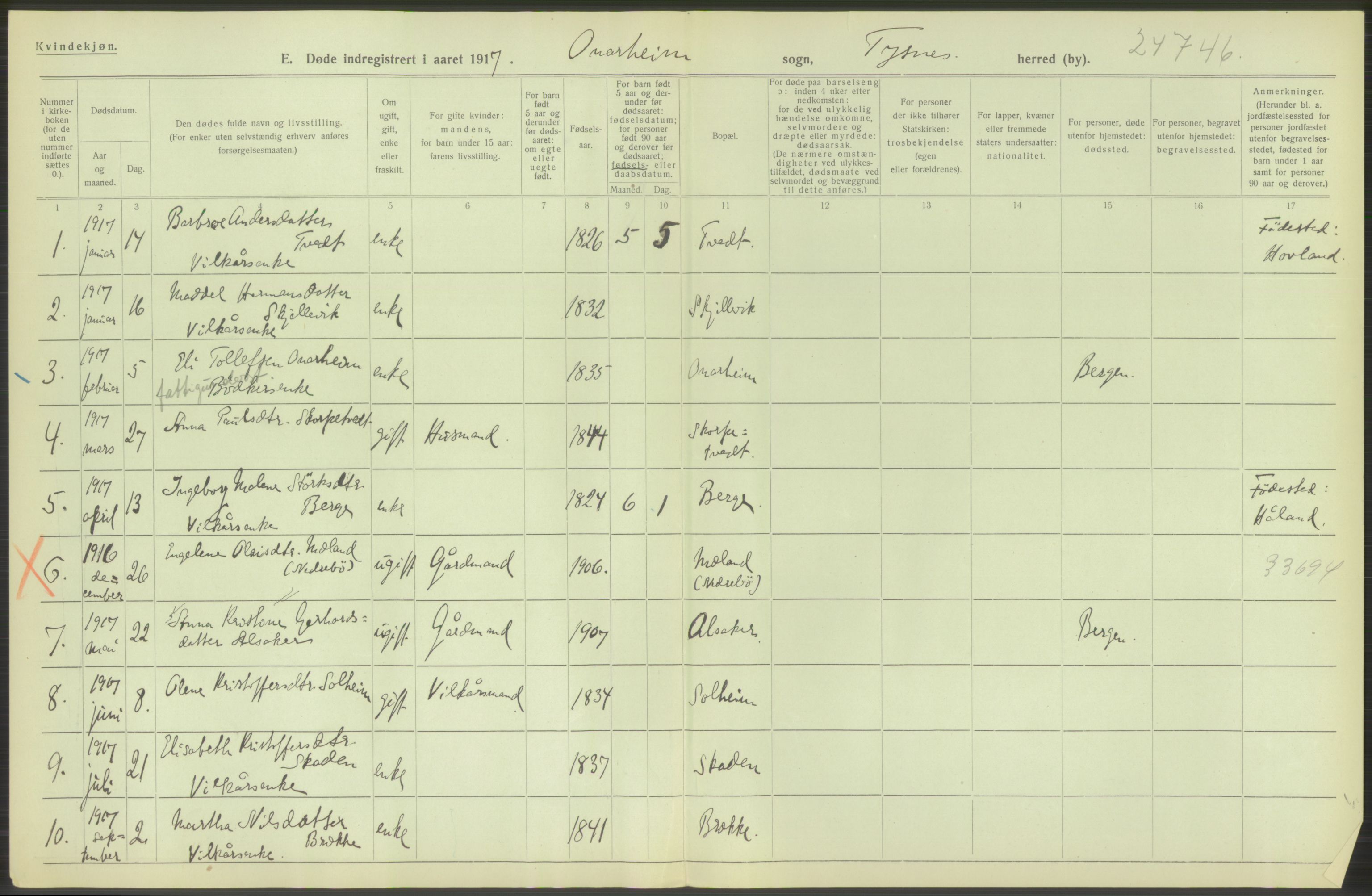 Statistisk sentralbyrå, Sosiodemografiske emner, Befolkning, RA/S-2228/D/Df/Dfb/Dfbg/L0036: S. Bergenhus amt: Døde, dødfødte. Bygder., 1917, p. 284