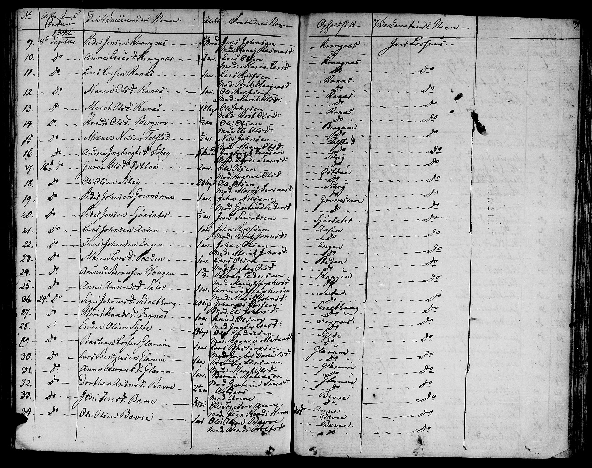 Ministerialprotokoller, klokkerbøker og fødselsregistre - Møre og Romsdal, AV/SAT-A-1454/595/L1042: Parish register (official) no. 595A04, 1829-1843, p. 429