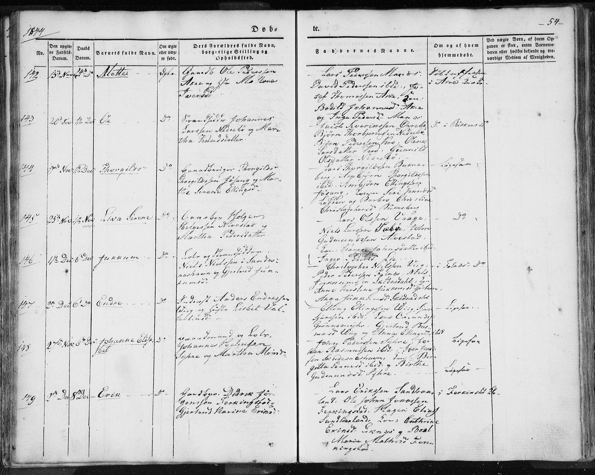 Skudenes sokneprestkontor, AV/SAST-A -101849/H/Ha/Haa/L0002: Parish register (official) no. A 2.1, 1841-1846, p. 54