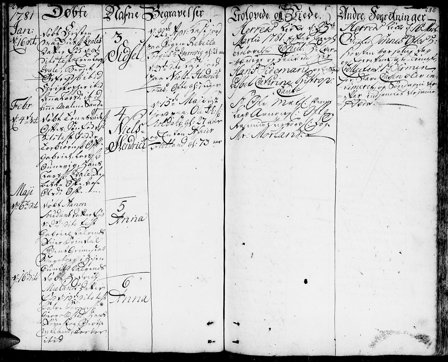 Herad sokneprestkontor, AV/SAK-1111-0018/F/Fa/Faa/L0001: Parish register (official) no. A 1 /1, 1768-1799, p. 285-286