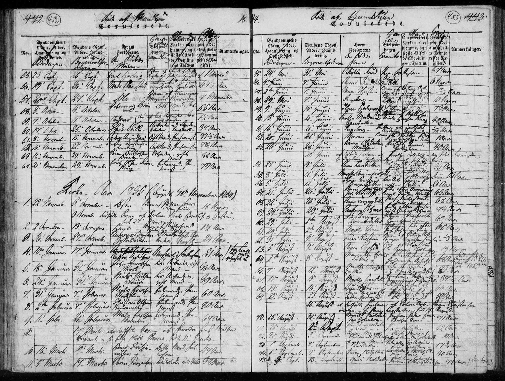 Kongsberg kirkebøker, SAKO/A-22/F/Fa/L0008: Parish register (official) no. I 8, 1816-1839, p. 452-453