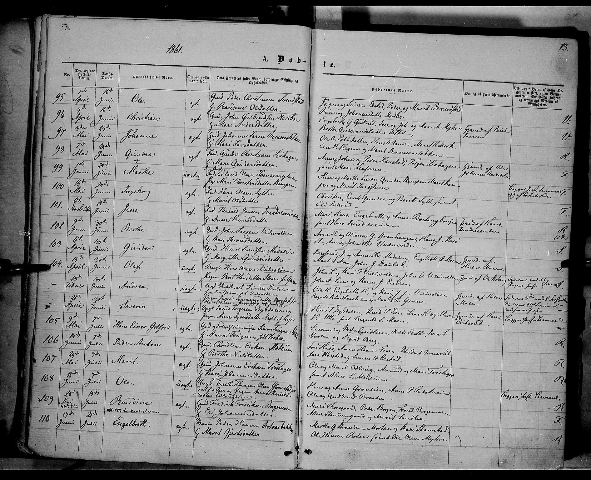 Ringebu prestekontor, AV/SAH-PREST-082/H/Ha/Haa/L0007: Parish register (official) no. 7, 1860-1877, p. 13