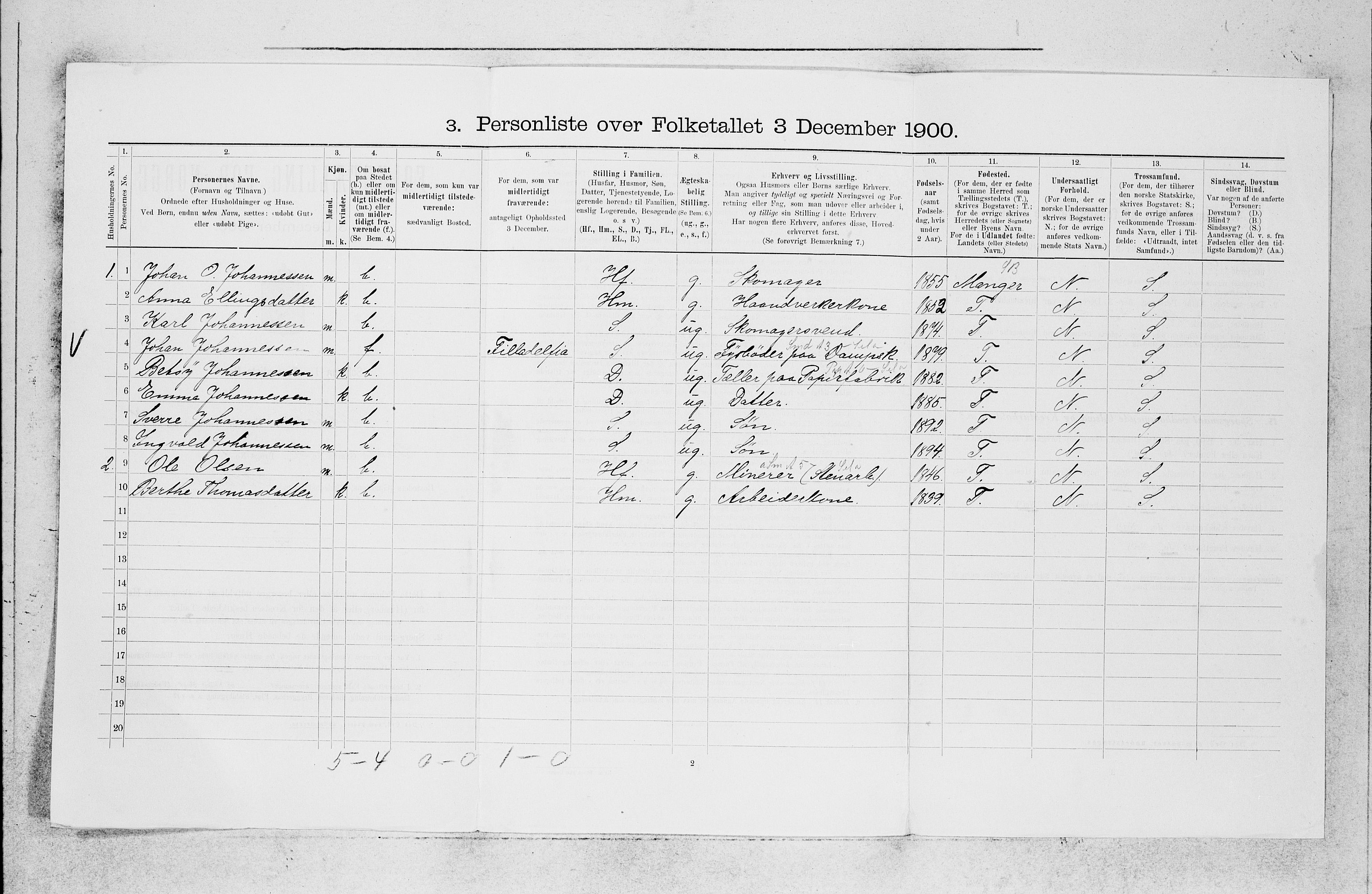 SAB, 1900 census for Askøy, 1900, p. 923