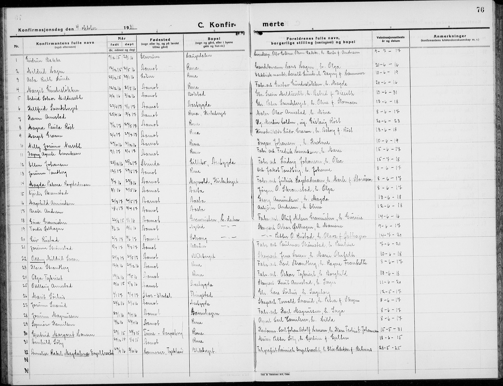 Åmot prestekontor, Hedmark, AV/SAH-PREST-056/H/Ha/Hab/L0006: Parish register (copy) no. 6, 1930-1937, p. 76