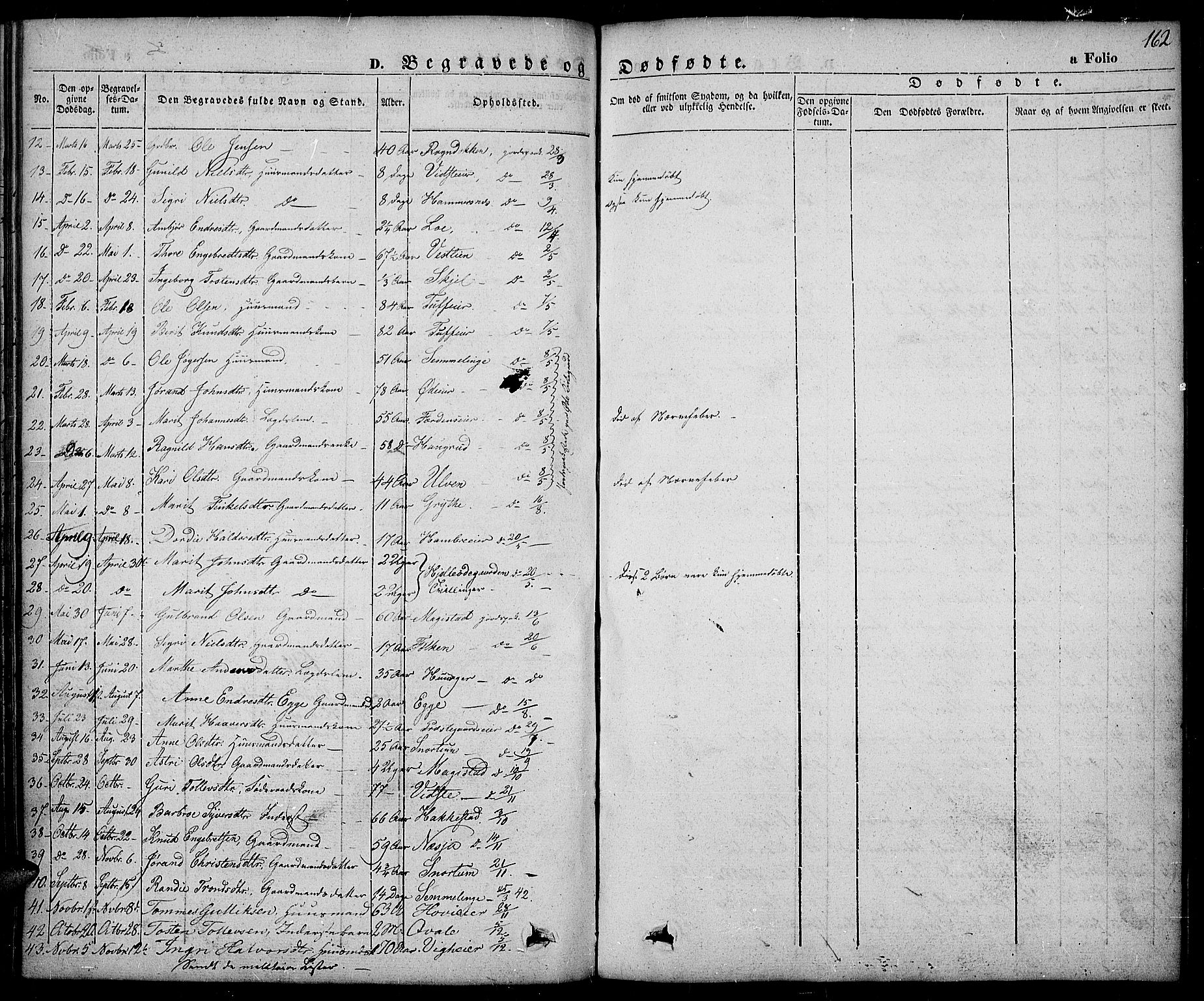 Slidre prestekontor, AV/SAH-PREST-134/H/Ha/Haa/L0003: Parish register (official) no. 3, 1831-1843, p. 162