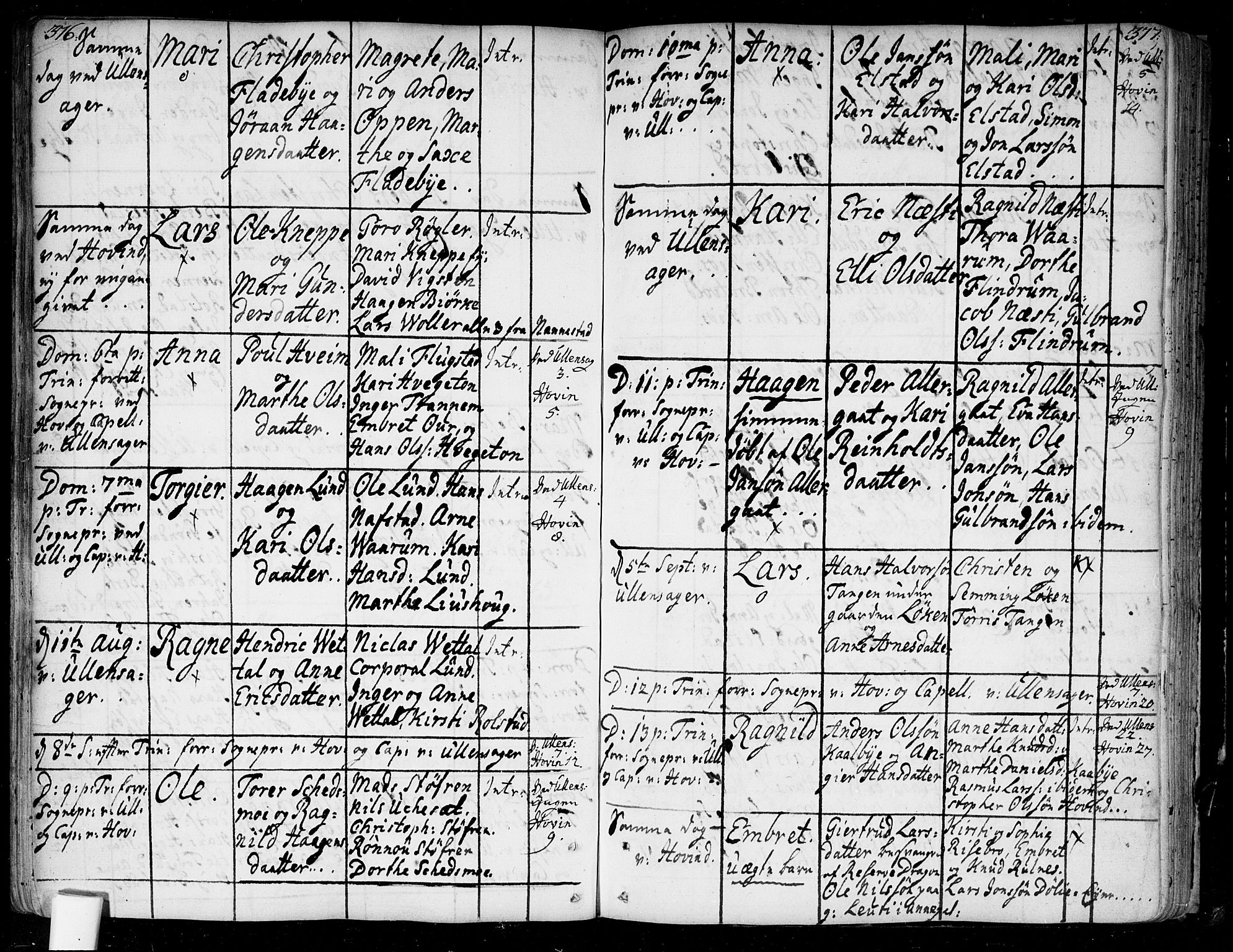 Ullensaker prestekontor Kirkebøker, AV/SAO-A-10236a/F/Fa/L0005: Parish register (official) no. I 5, 1733-1762, p. 376-377