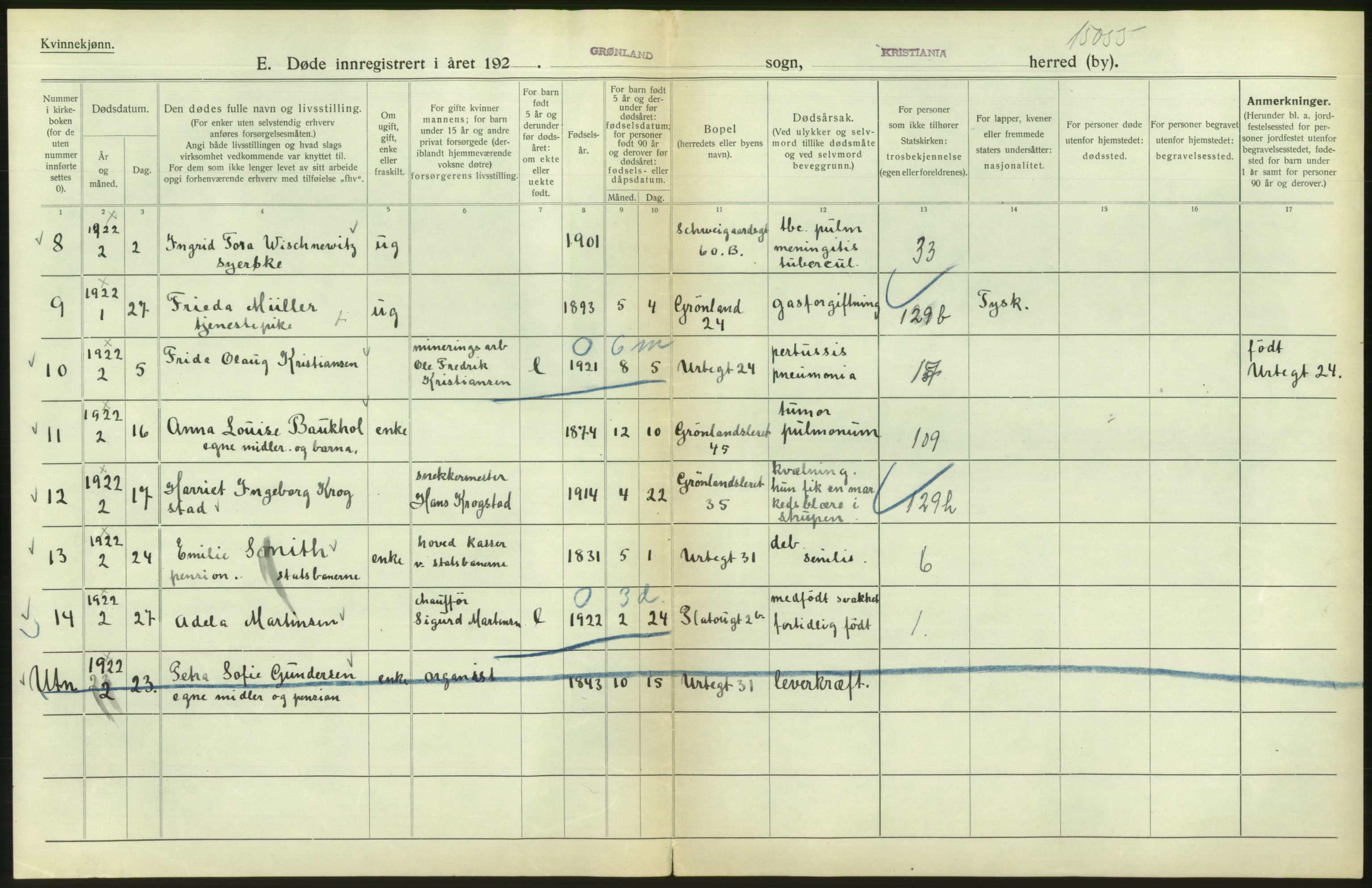 Statistisk sentralbyrå, Sosiodemografiske emner, Befolkning, AV/RA-S-2228/D/Df/Dfc/Dfcb/L0010: Kristiania: Døde, dødfødte, 1922, p. 178