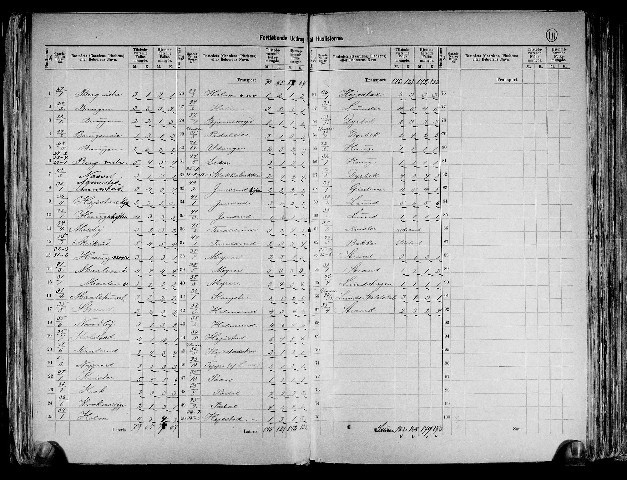 RA, 1891 census for 0127 Skiptvet, 1891, p. 17