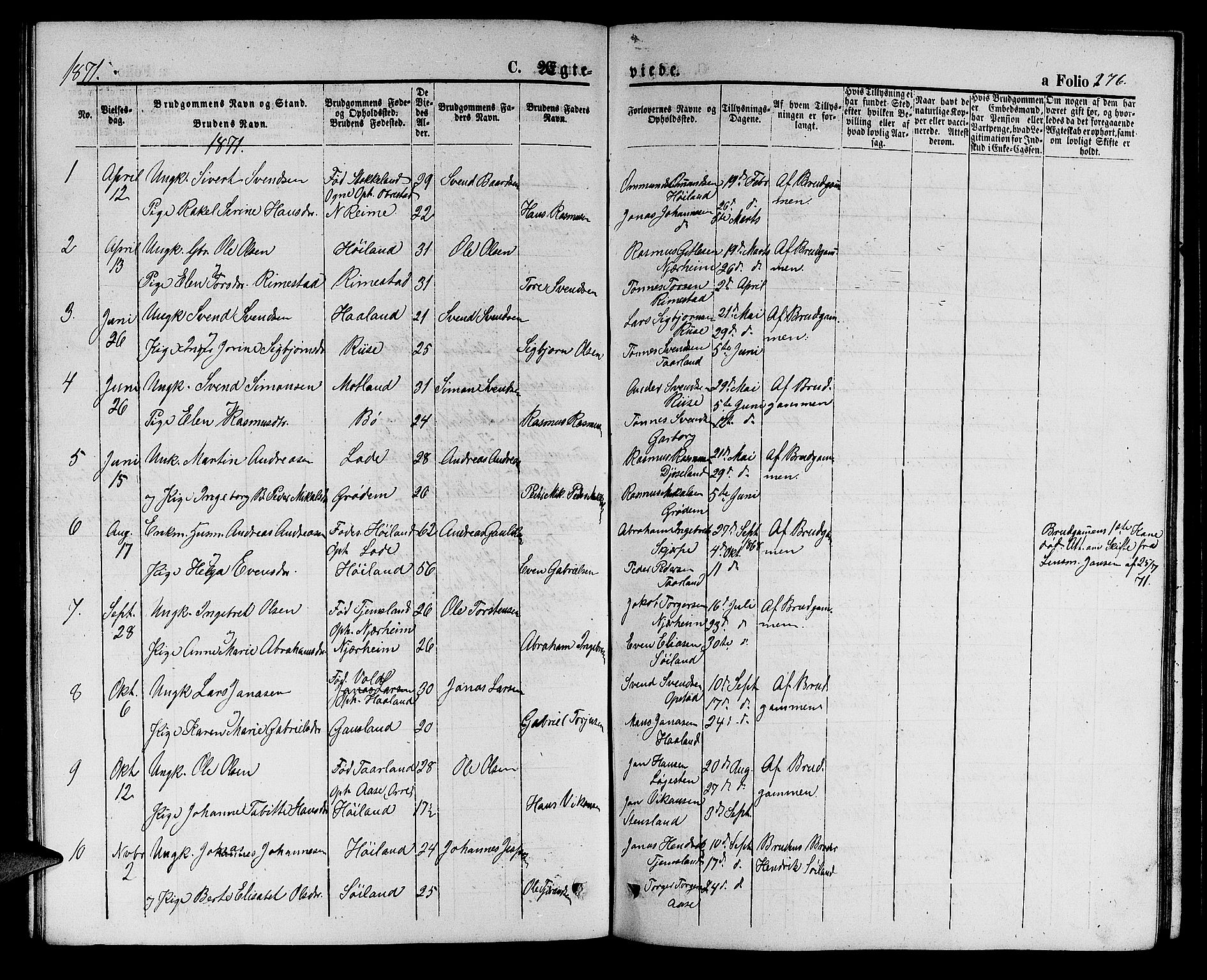 Hå sokneprestkontor, SAST/A-101801/001/30BB/L0001: Parish register (copy) no. B 1, 1854-1883, p. 276
