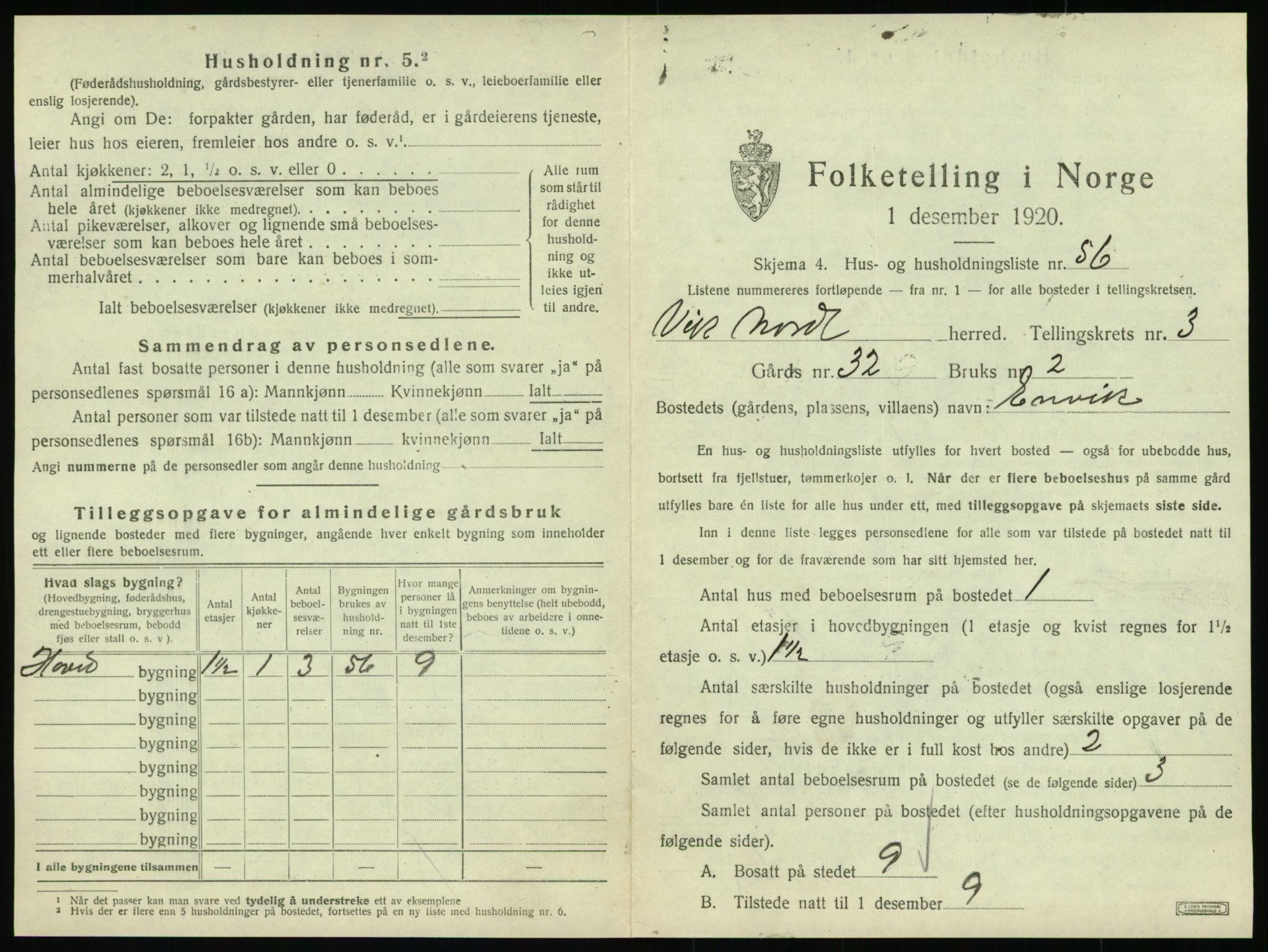 SAT, 1920 census for Vik, 1920, p. 241