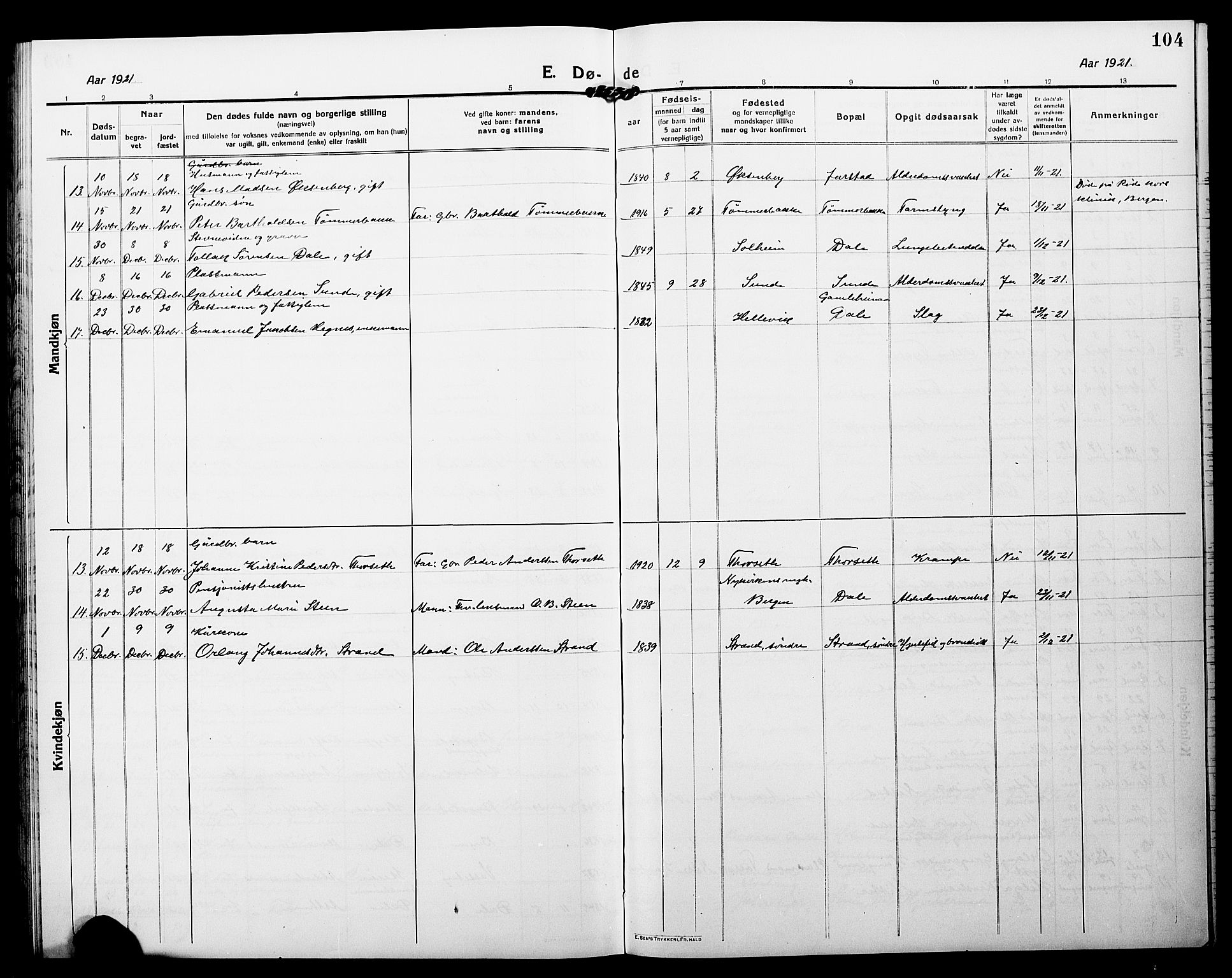 Fjaler sokneprestembete, SAB/A-79801/H/Hab/Habc/L0004: Parish register (copy) no. C 4, 1914-1927, p. 104