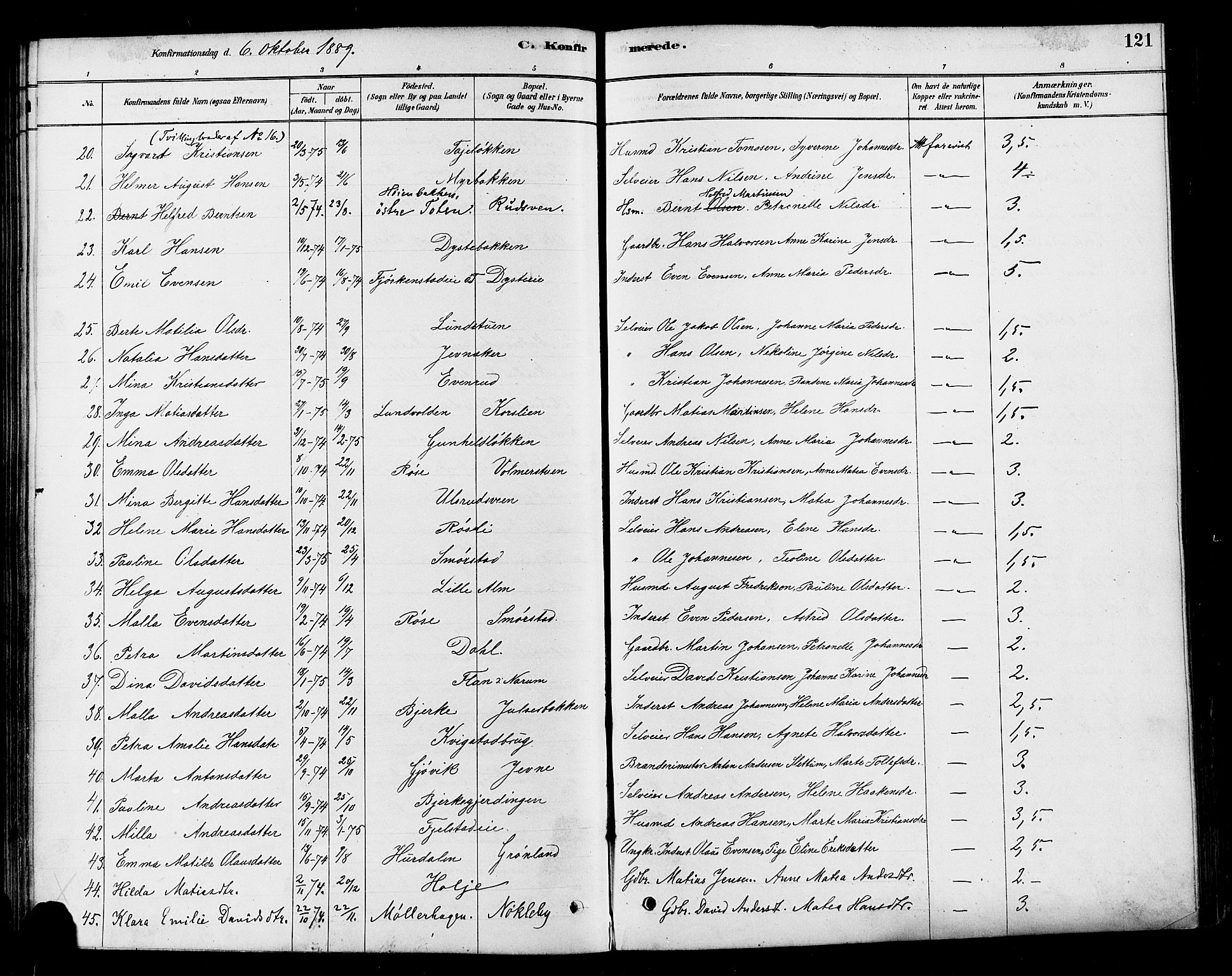 Vestre Toten prestekontor, SAH/PREST-108/H/Ha/Haa/L0010: Parish register (official) no. 10, 1878-1894, p. 121