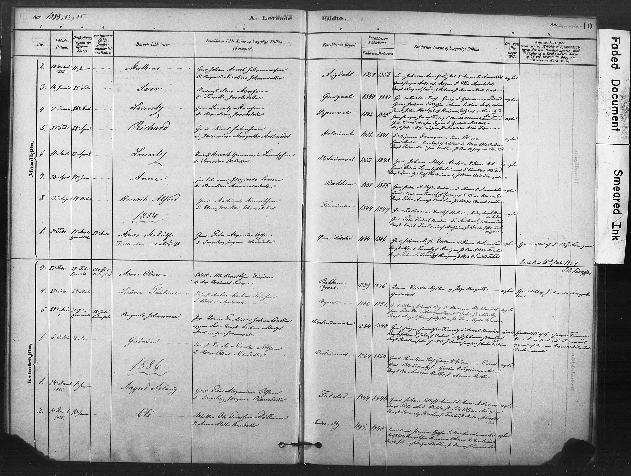 Ministerialprotokoller, klokkerbøker og fødselsregistre - Nord-Trøndelag, SAT/A-1458/719/L0178: Parish register (official) no. 719A01, 1878-1900, p. 10