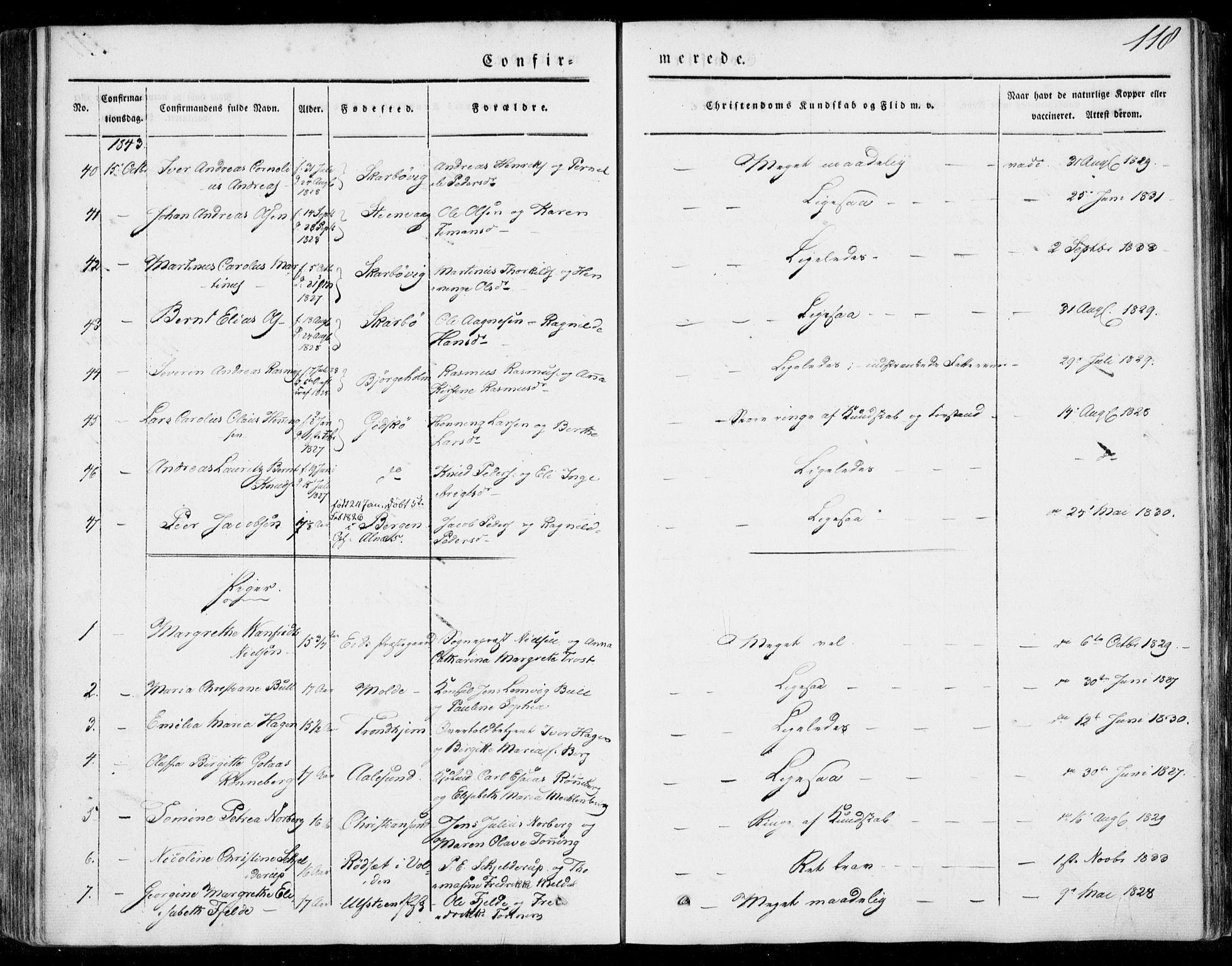 Ministerialprotokoller, klokkerbøker og fødselsregistre - Møre og Romsdal, SAT/A-1454/528/L0396: Parish register (official) no. 528A07, 1839-1847, p. 118