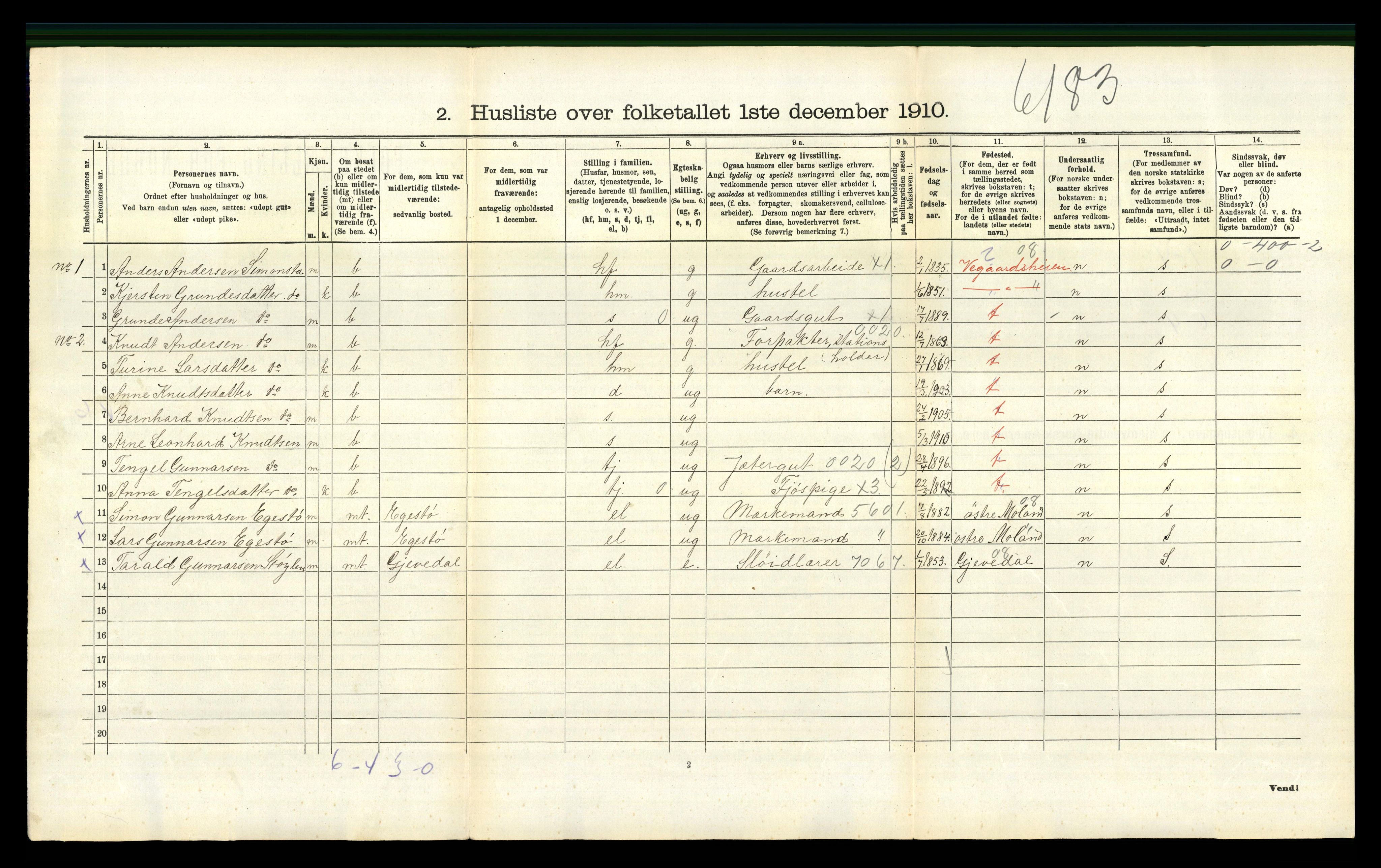 RA, 1910 census for Åmli, 1910, p. 356