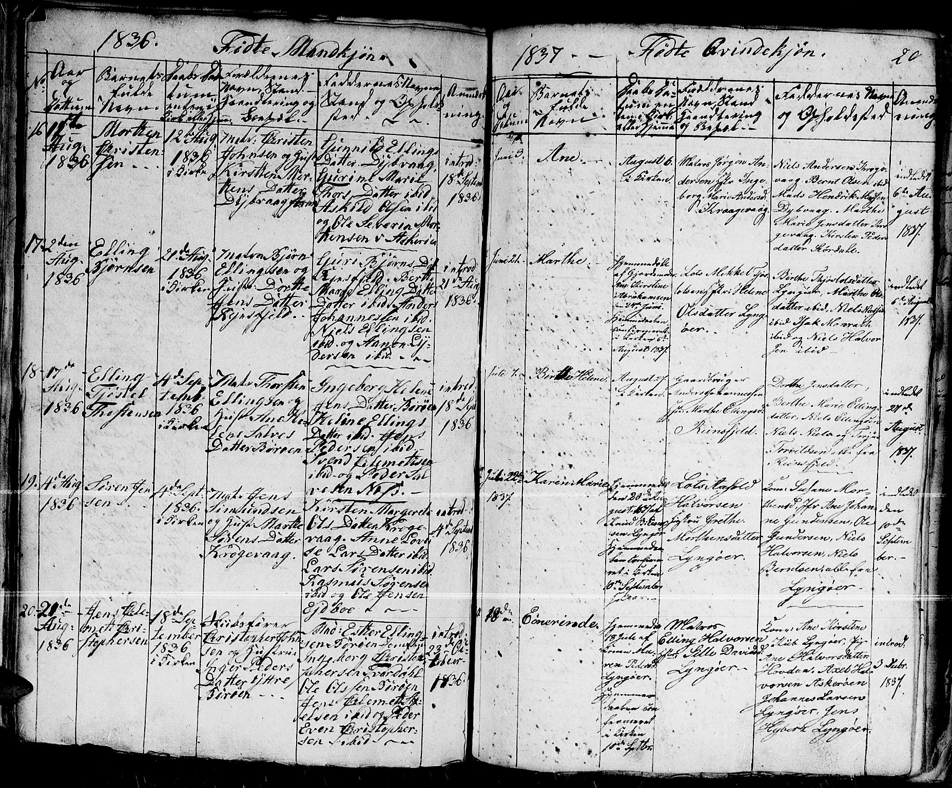 Dypvåg sokneprestkontor, SAK/1111-0007/F/Fb/Fba/L0009: Parish register (copy) no. B 9, 1816-1842, p. 20