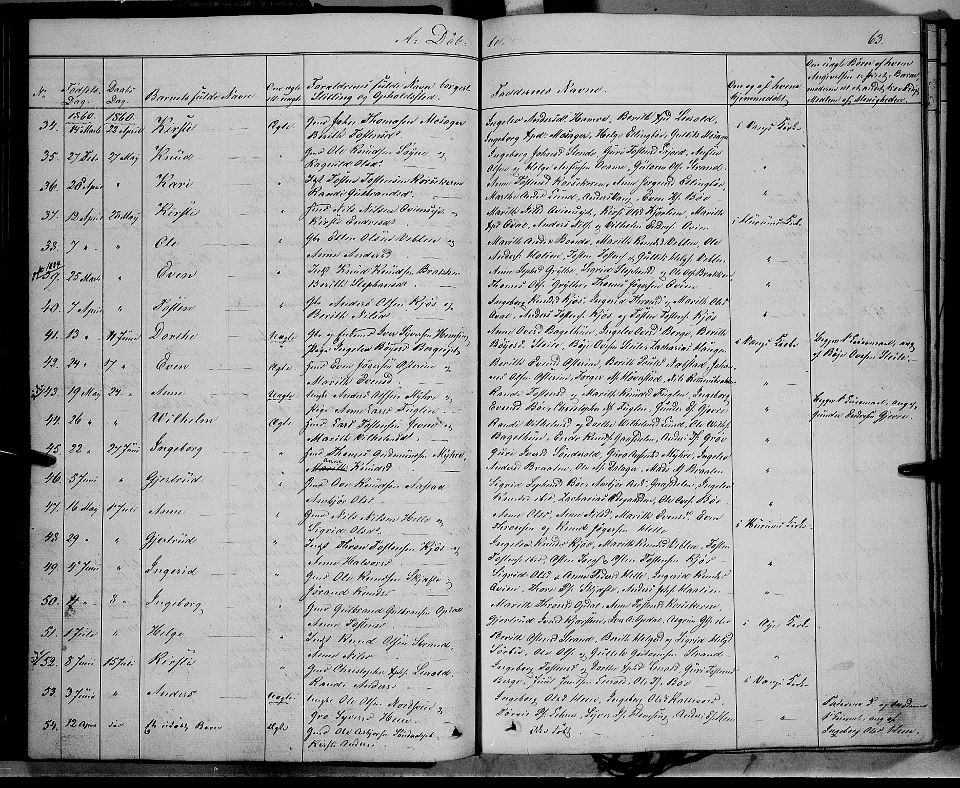 Vang prestekontor, Valdres, AV/SAH-PREST-140/H/Ha/L0006: Parish register (official) no. 6, 1846-1864, p. 63