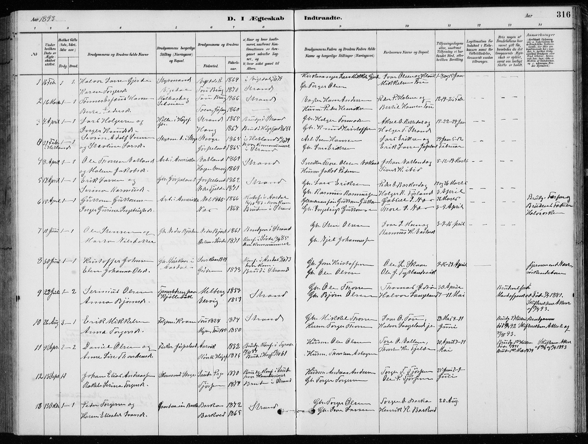 Strand sokneprestkontor, SAST/A-101828/H/Ha/Hab/L0004: Parish register (copy) no. B 4, 1878-1903, p. 316