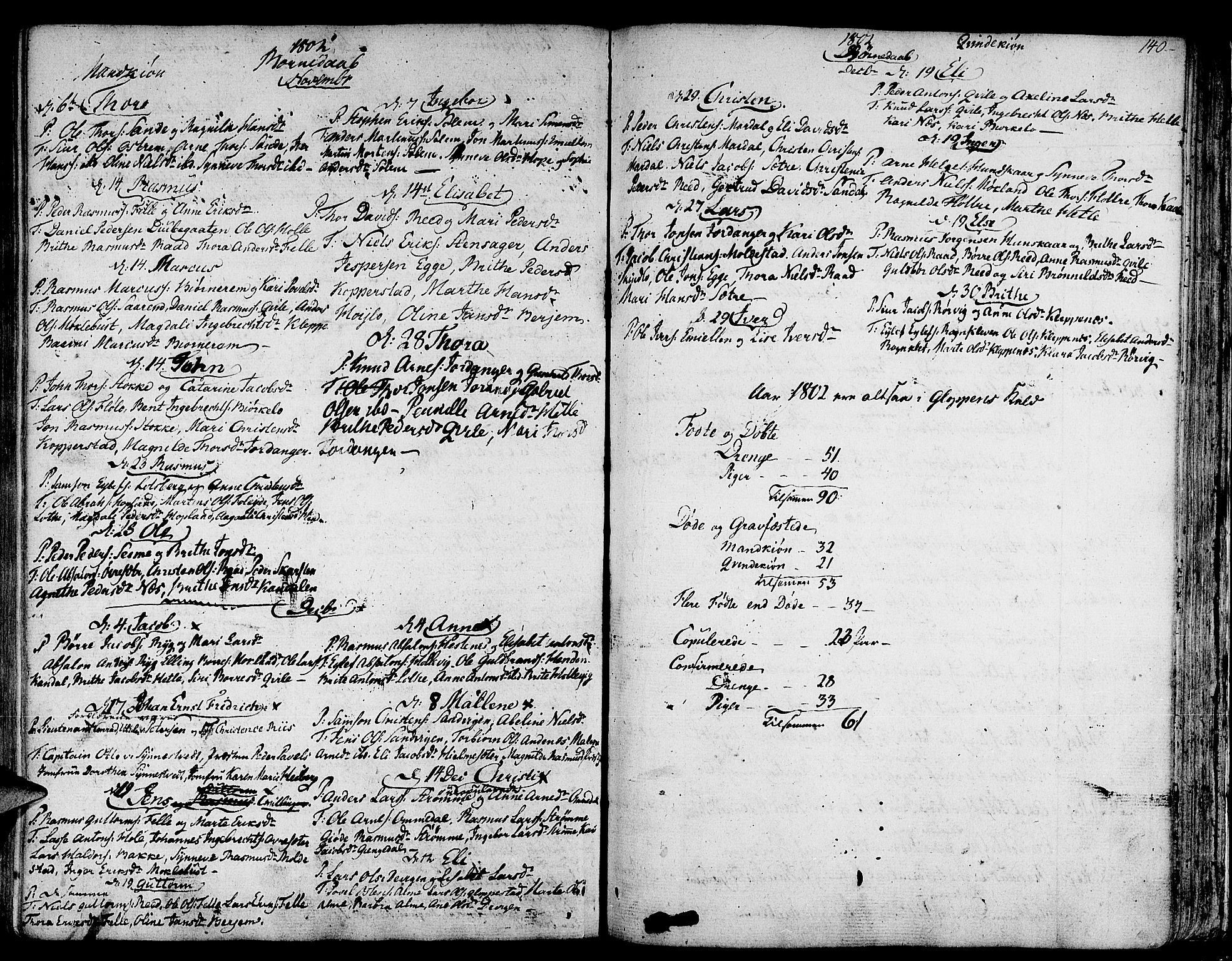 Gloppen sokneprestembete, AV/SAB-A-80101/H/Haa/Haaa/L0005: Parish register (official) no. A 5, 1785-1815, p. 140