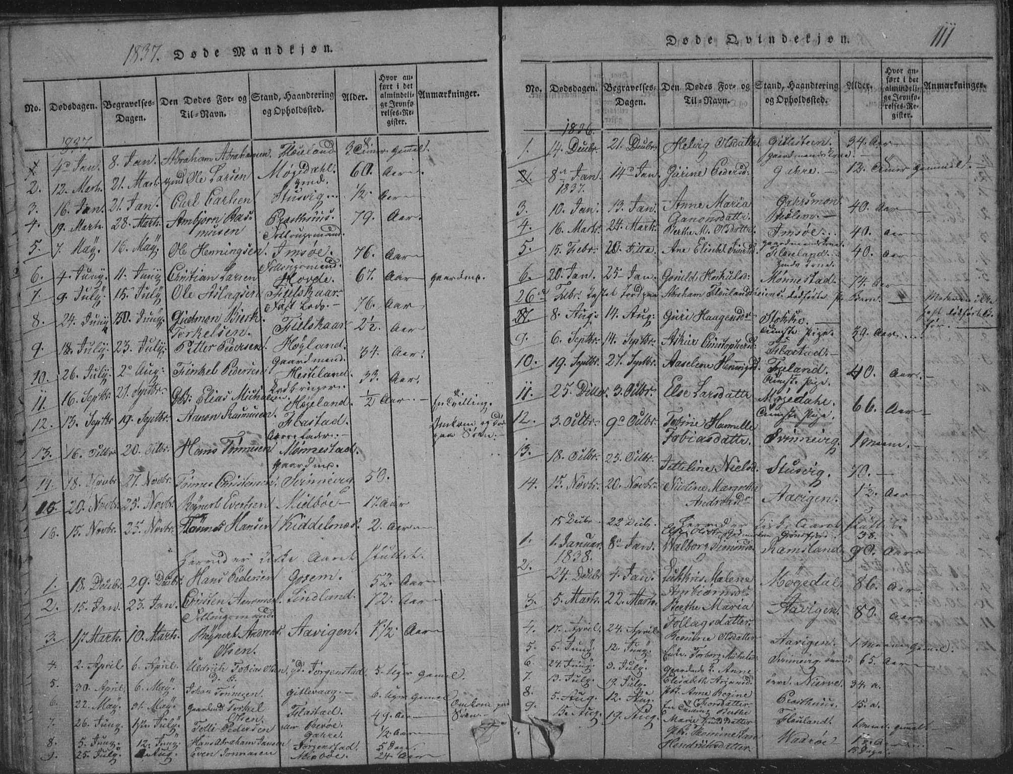 Sør-Audnedal sokneprestkontor, SAK/1111-0039/F/Fb/Fba/L0001: Parish register (copy) no. B 1, 1815-1850, p. 111