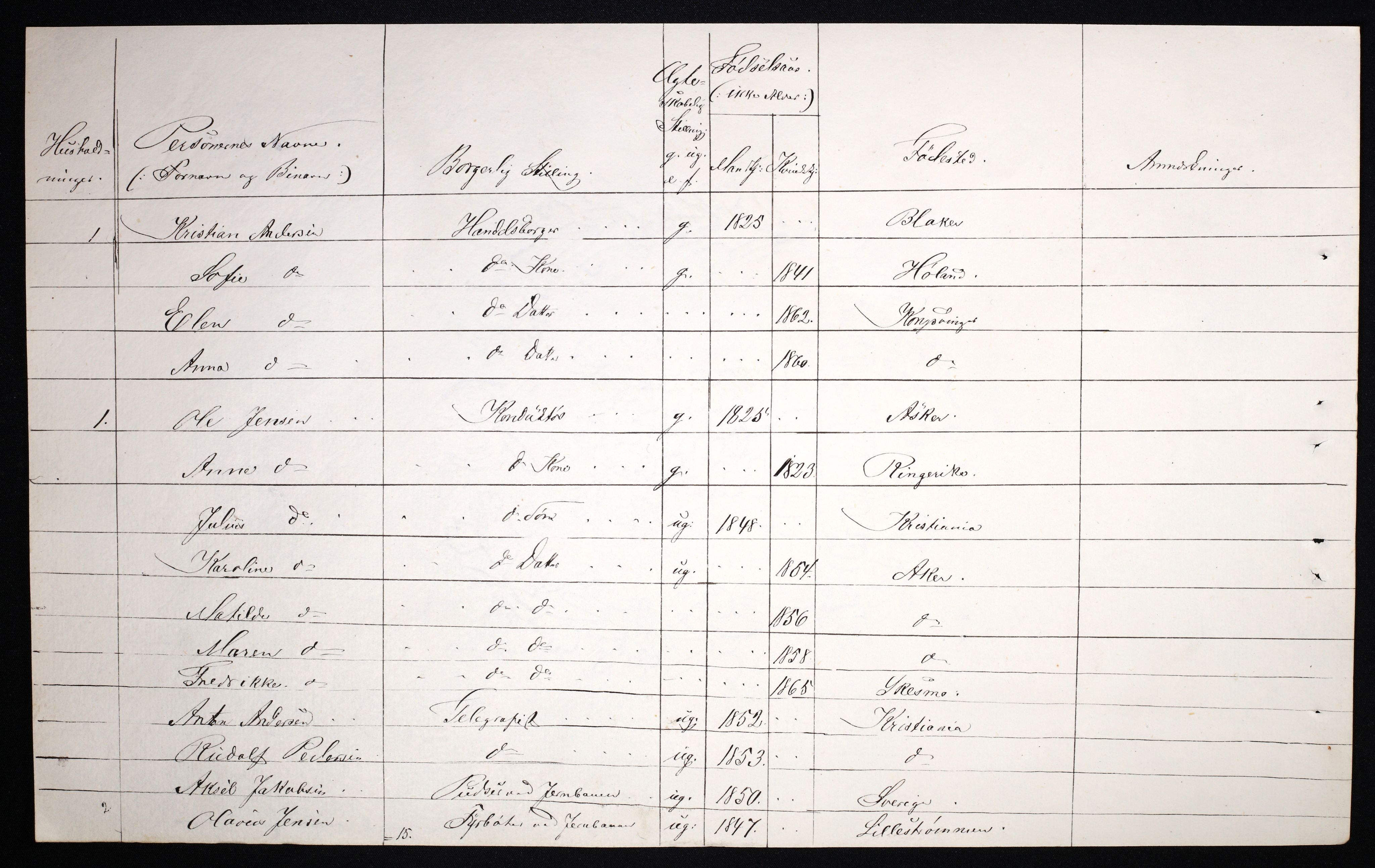 RA, 1870 census for 0402 Kongsvinger, 1870, p. 28