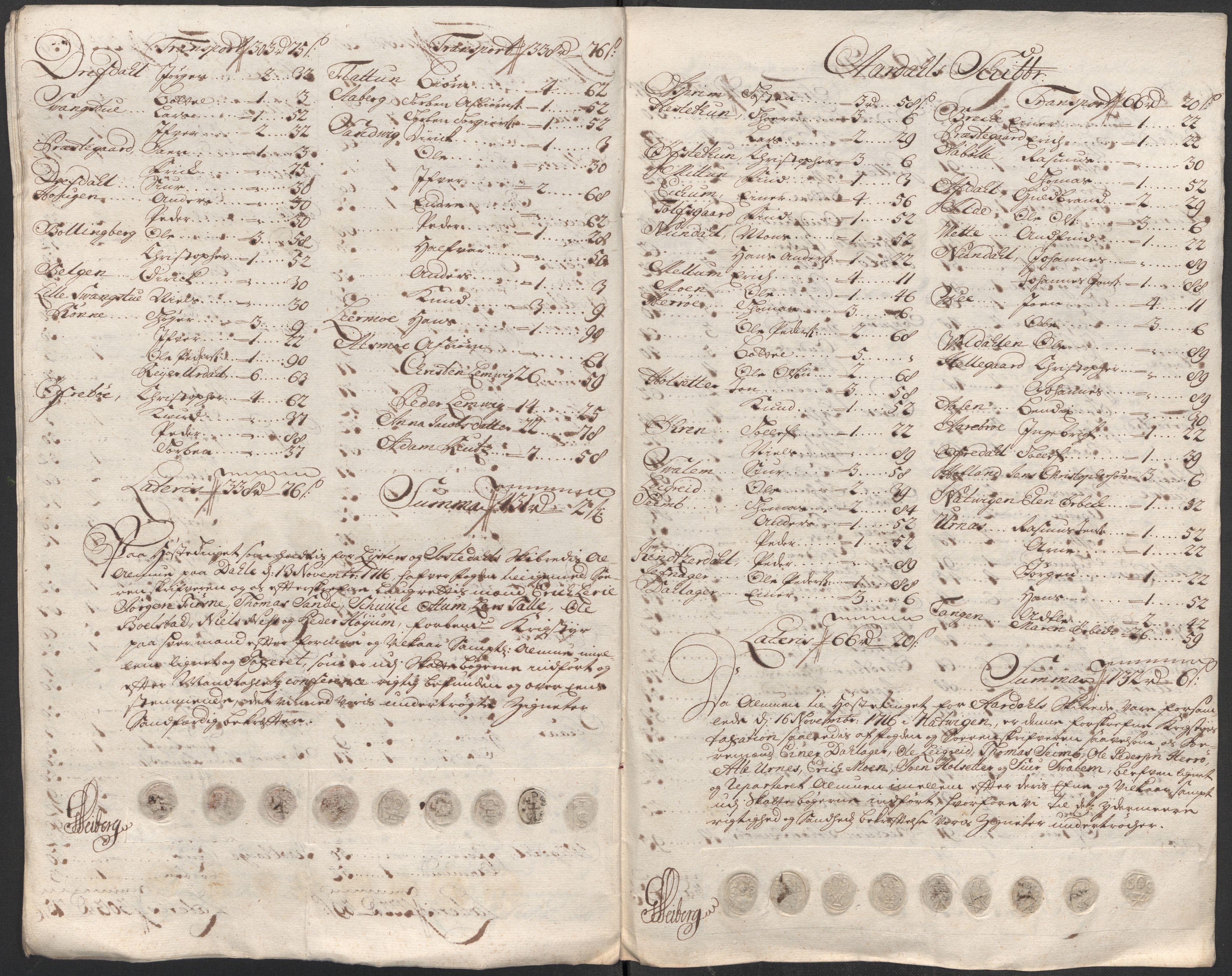 Rentekammeret inntil 1814, Reviderte regnskaper, Fogderegnskap, AV/RA-EA-4092/R52/L3320: Fogderegnskap Sogn, 1715-1716, p. 447