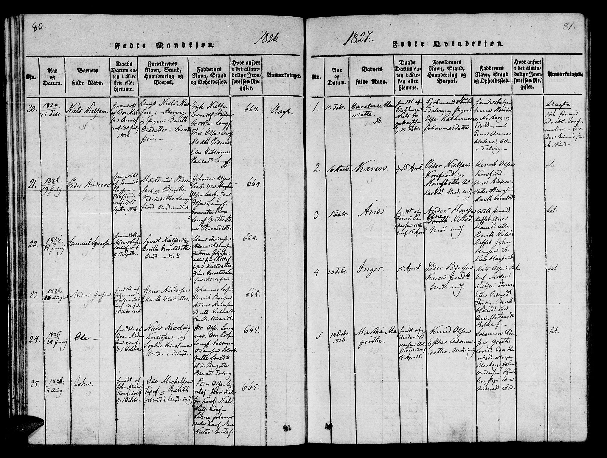 Talvik sokneprestkontor, SATØ/S-1337/H/Ha/L0008kirke: Parish register (official) no. 8, 1821-1837, p. 80-81