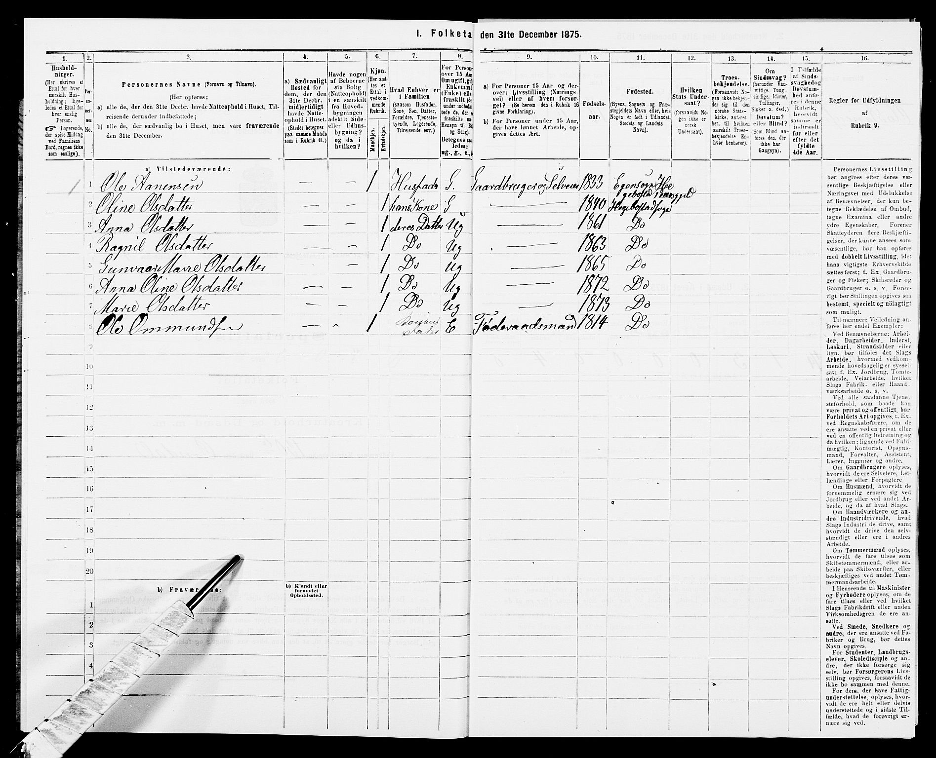 SAK, 1875 census for 1034P Hægebostad, 1875, p. 208