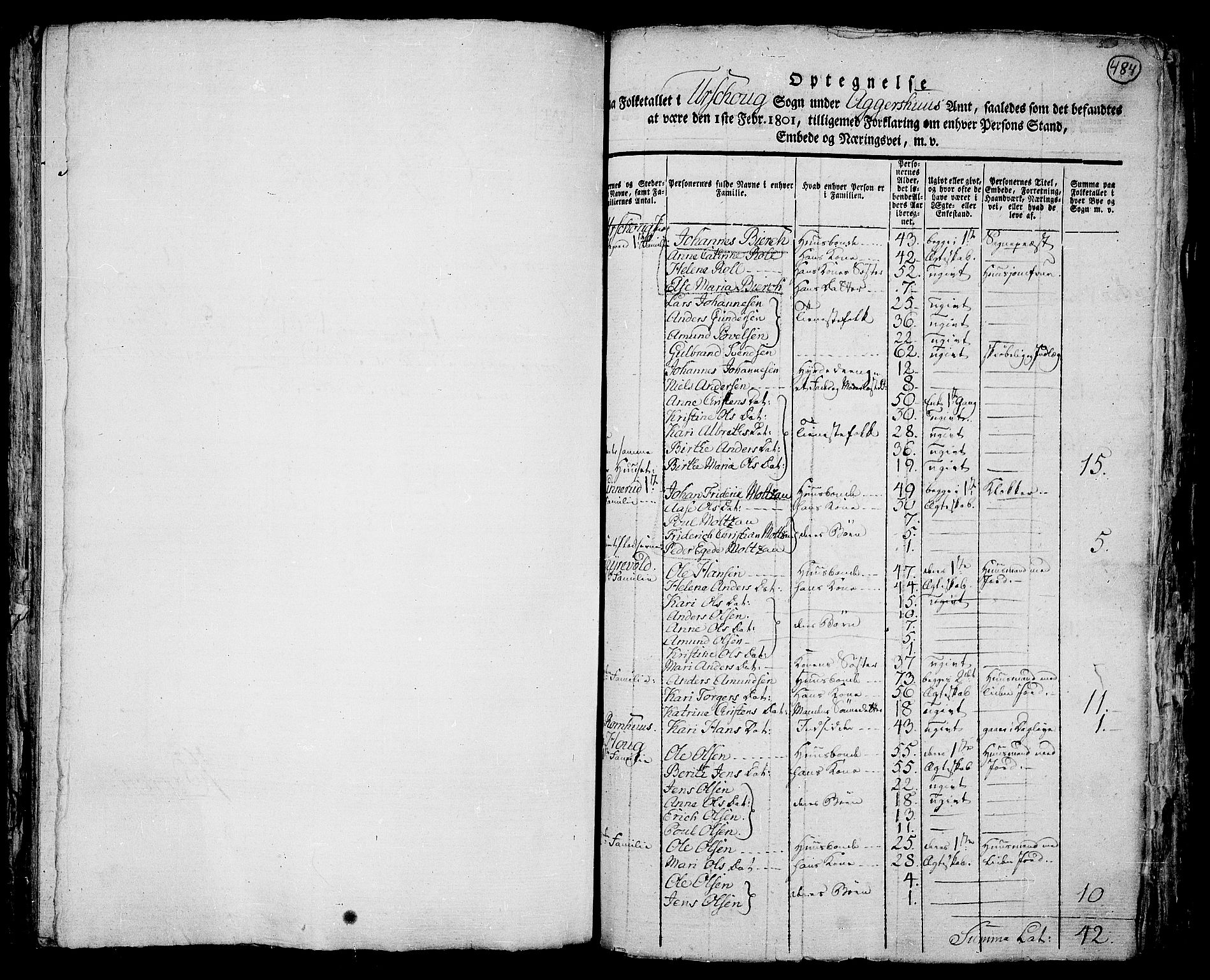 RA, 1801 census for 0224P Aurskog, 1801, p. 484a