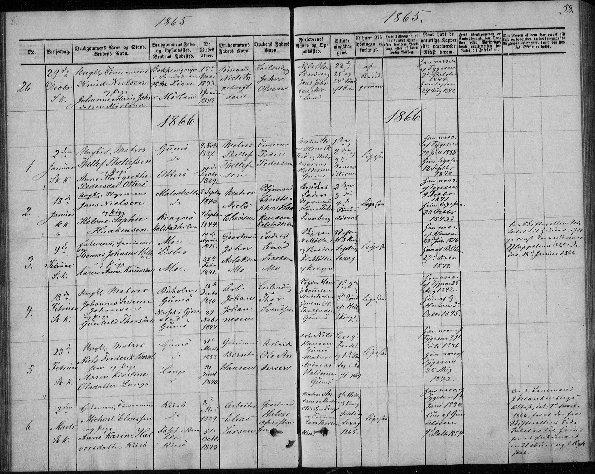 Sannidal kirkebøker, AV/SAKO-A-296/F/Fa/L0010: Parish register (official) no. 10, 1855-1873, p. 53