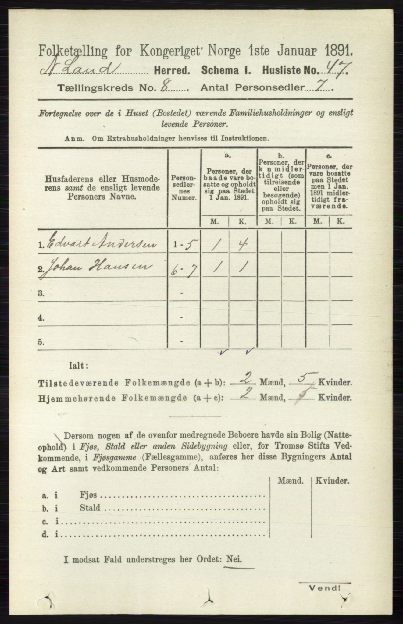 RA, 1891 census for 0538 Nordre Land, 1891, p. 2200