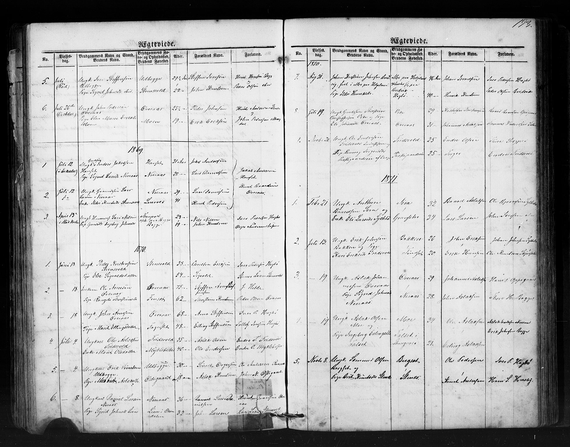 Ministerialprotokoller, klokkerbøker og fødselsregistre - Møre og Romsdal, AV/SAT-A-1454/552/L0638: Parish register (copy) no. 552C01, 1867-1902, p. 193