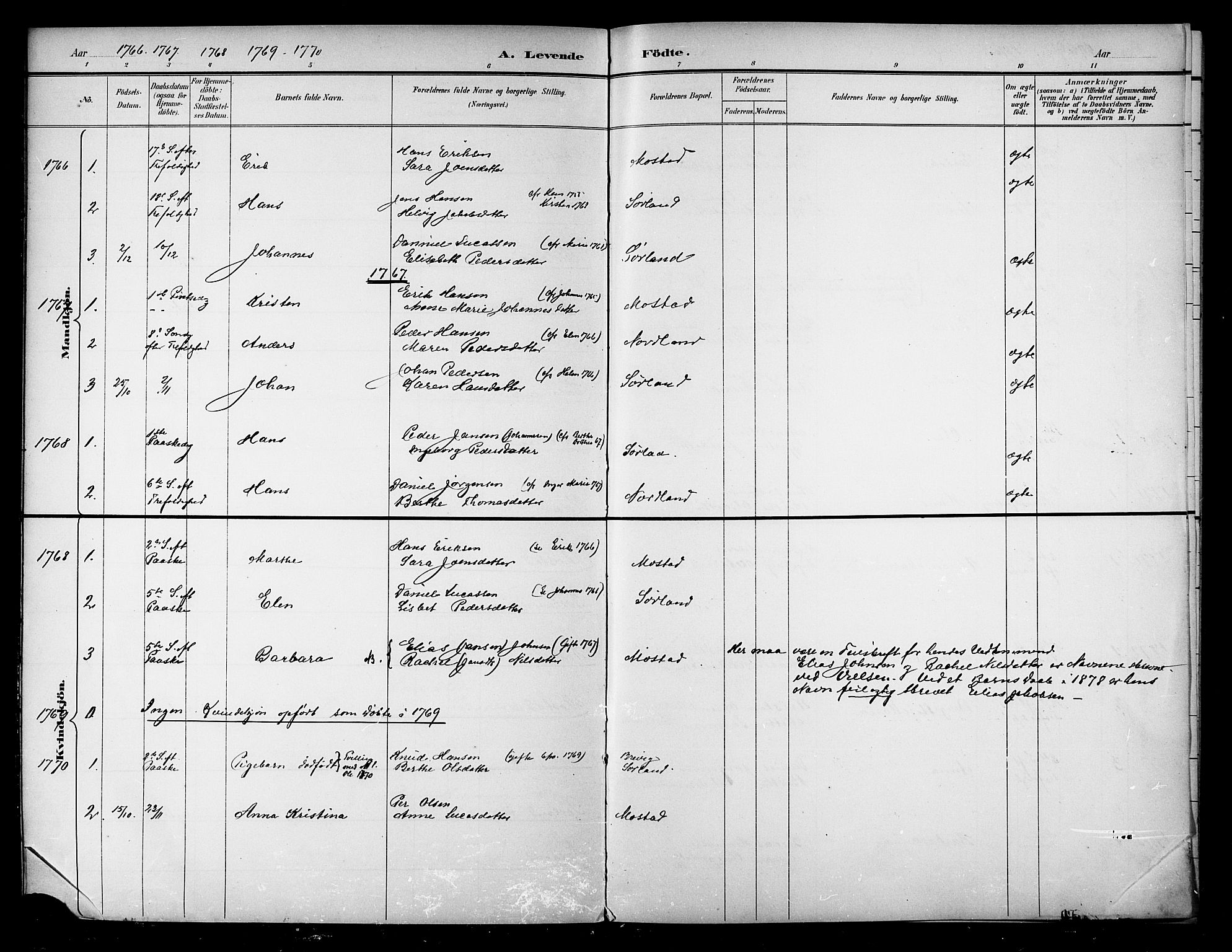 Ministerialprotokoller, klokkerbøker og fødselsregistre - Nordland, AV/SAT-A-1459/807/L0127: Parish register transcript no. 807D01, 1752-1788