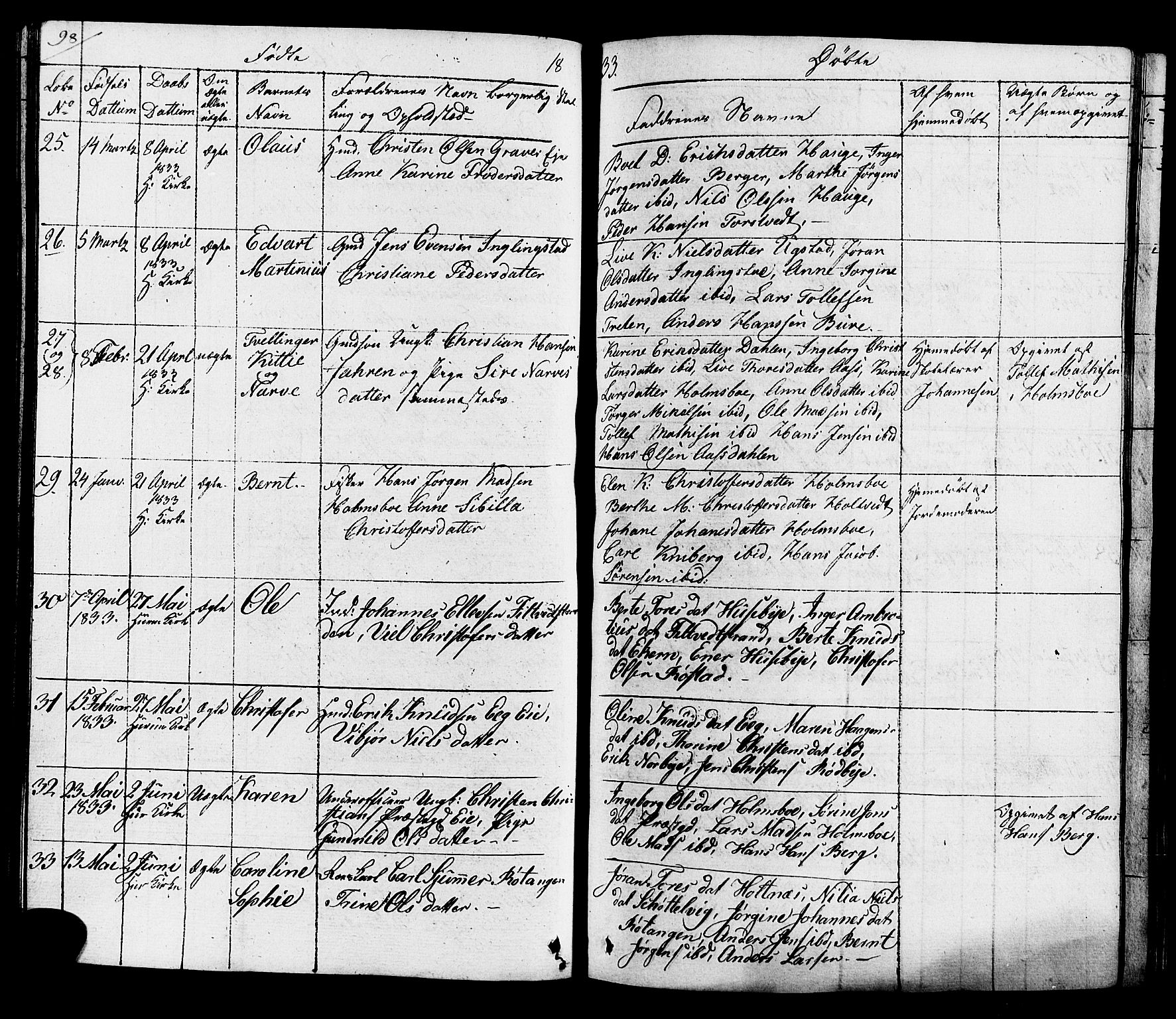 Hurum kirkebøker, AV/SAKO-A-229/G/Ga/L0002: Parish register (copy) no. I 2, 1827-1857, p. 98