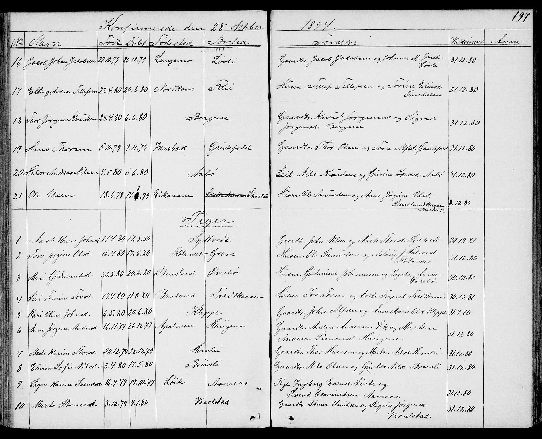 Drangedal kirkebøker, SAKO/A-258/G/Gb/L0001: Parish register (copy) no. II 1, 1856-1894, p. 197