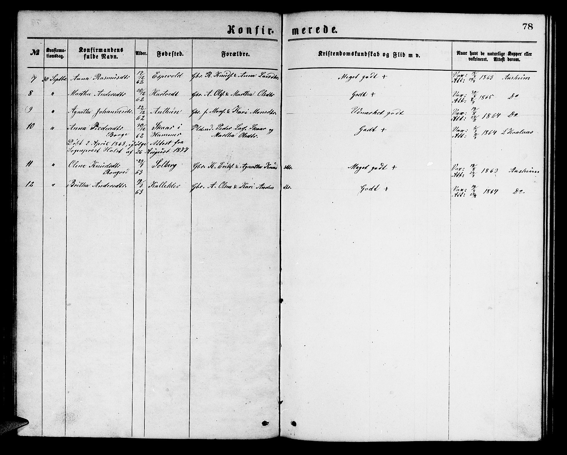 Haus sokneprestembete, SAB/A-75601/H/Hab: Parish register (copy) no. C 1, 1869-1878, p. 78