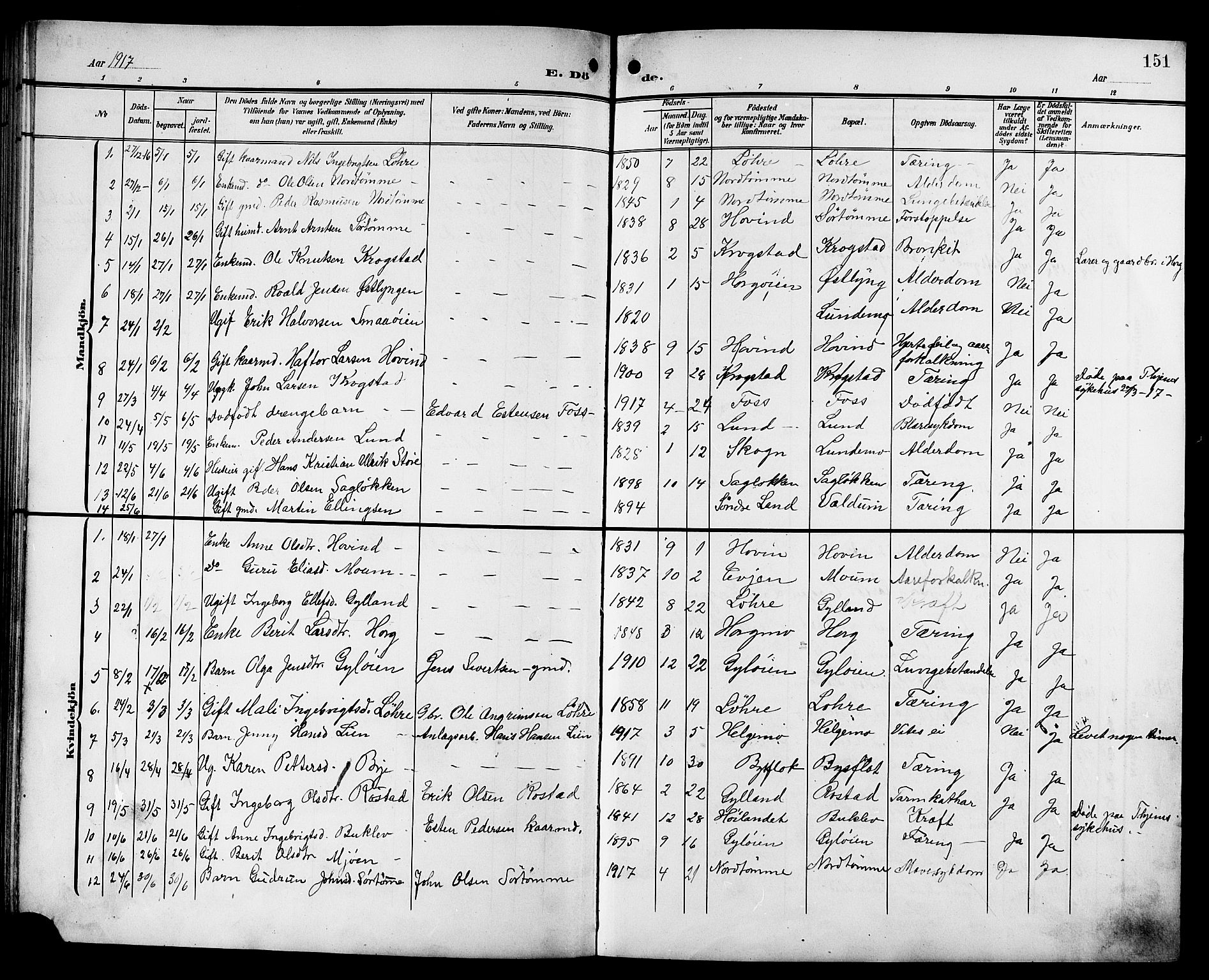 Ministerialprotokoller, klokkerbøker og fødselsregistre - Sør-Trøndelag, SAT/A-1456/692/L1112: Parish register (copy) no. 692C07, 1904-1918, p. 151