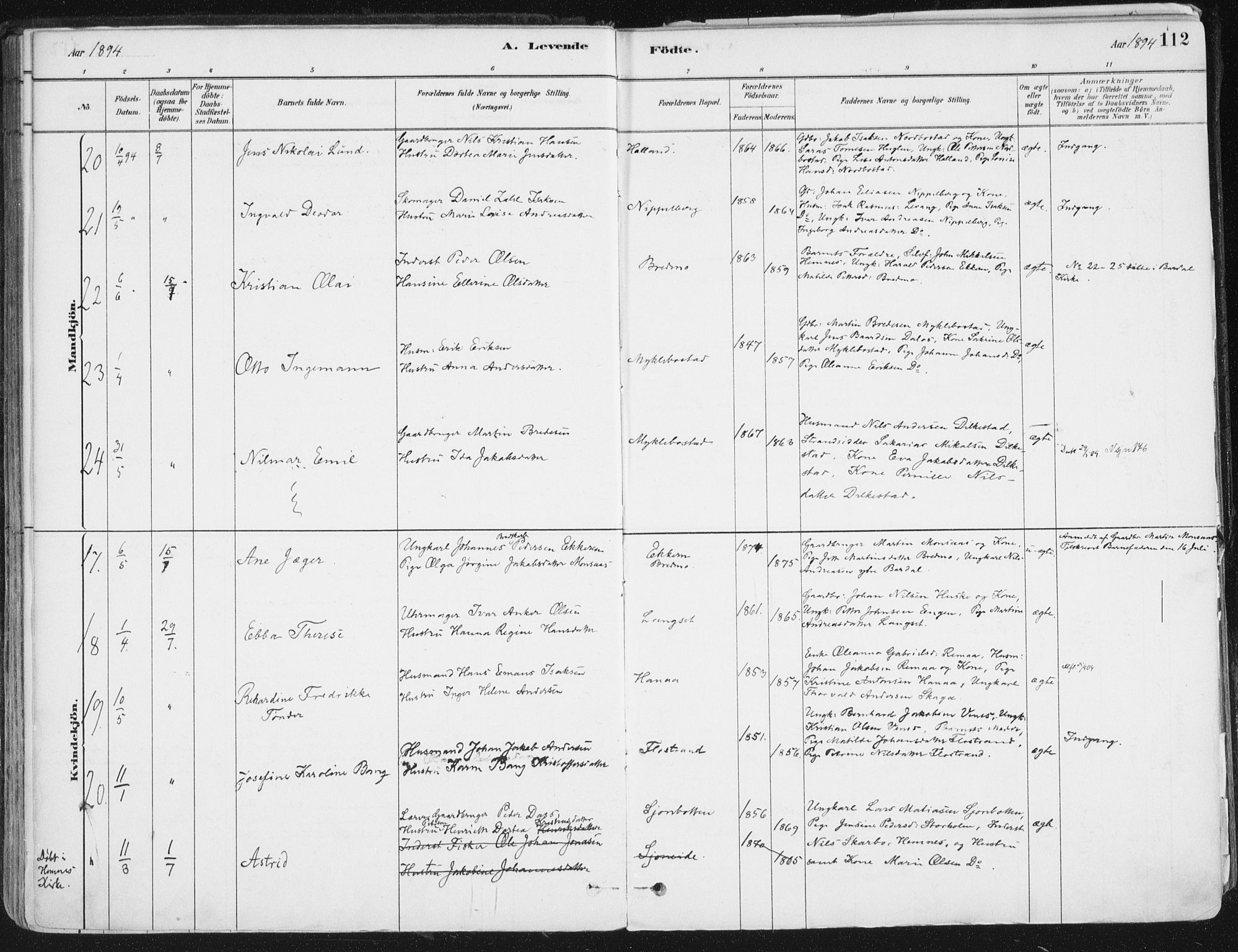 Ministerialprotokoller, klokkerbøker og fødselsregistre - Nordland, AV/SAT-A-1459/838/L0552: Parish register (official) no. 838A10, 1880-1910, p. 112