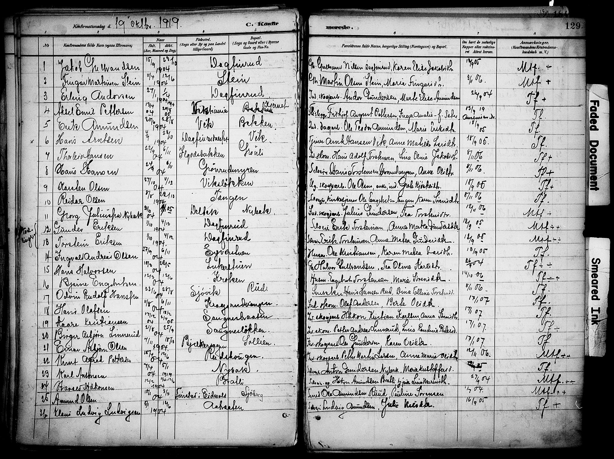 Nord-Odal prestekontor, SAH/PREST-032/H/Ha/Haa/L0007: Parish register (official) no. 7, 1902-1926, p. 129