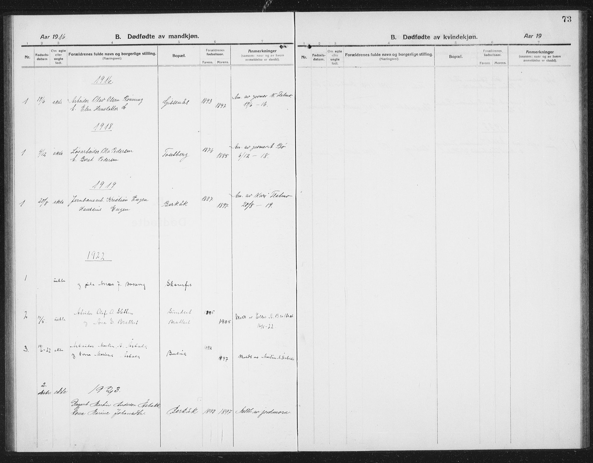 Ministerialprotokoller, klokkerbøker og fødselsregistre - Sør-Trøndelag, SAT/A-1456/675/L0888: Parish register (copy) no. 675C01, 1913-1935, p. 73