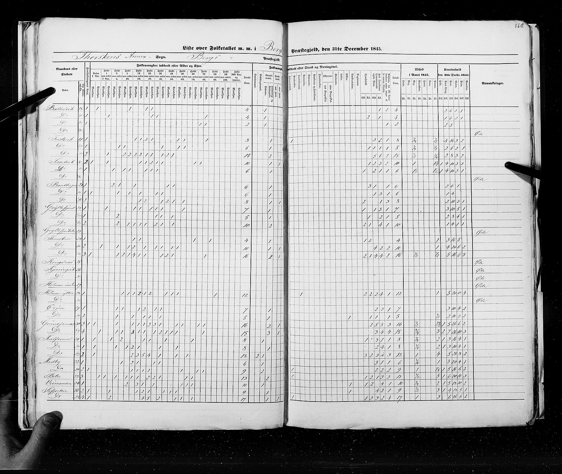 RA, Census 1845, vol. 9C: Finnmarken amt, 1845, p. 562