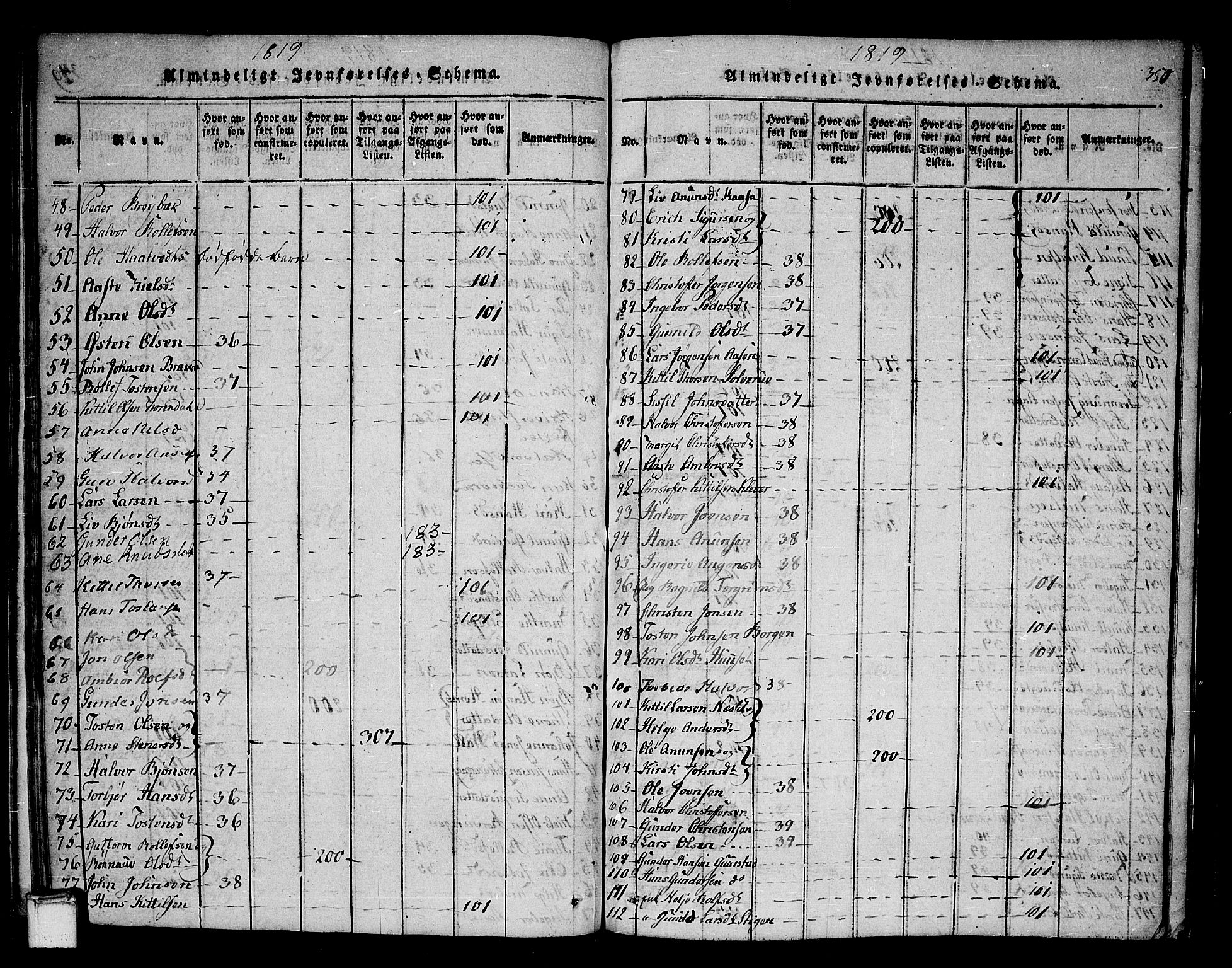 Sauherad kirkebøker, AV/SAKO-A-298/F/Fa/L0005: Parish register (official) no. I 5, 1815-1829, p. 350